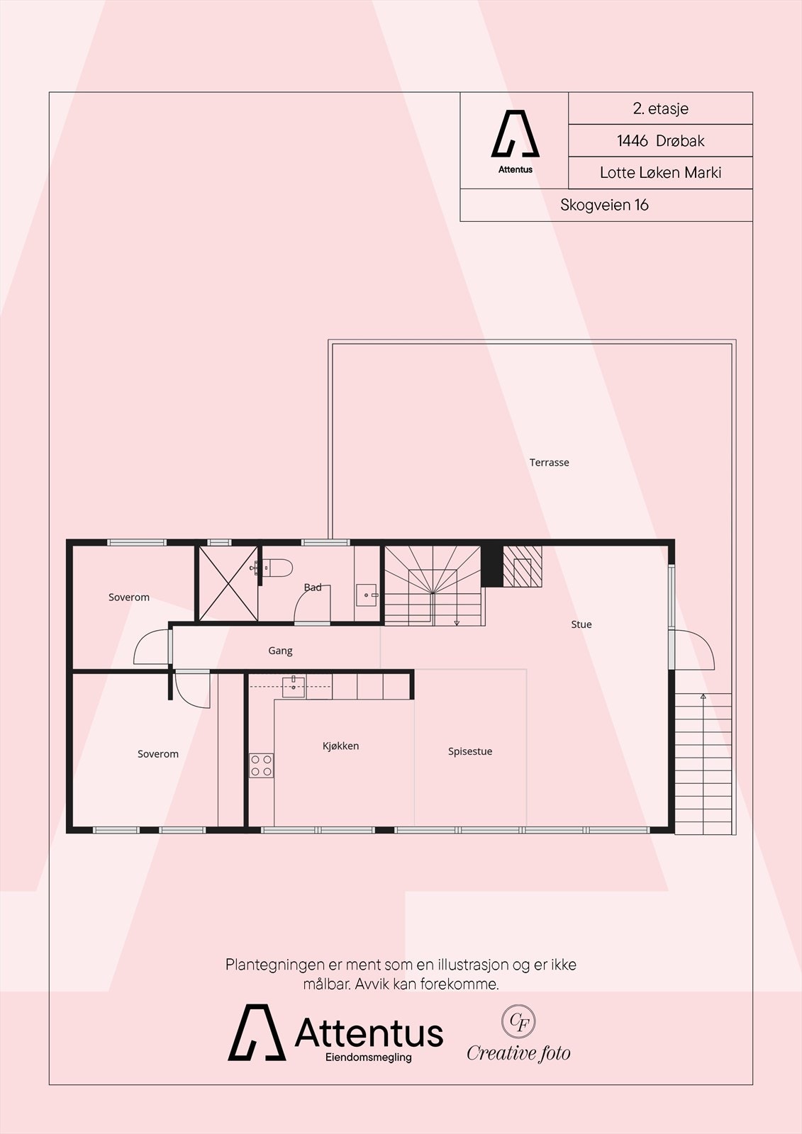 Plantegning Galleribilde