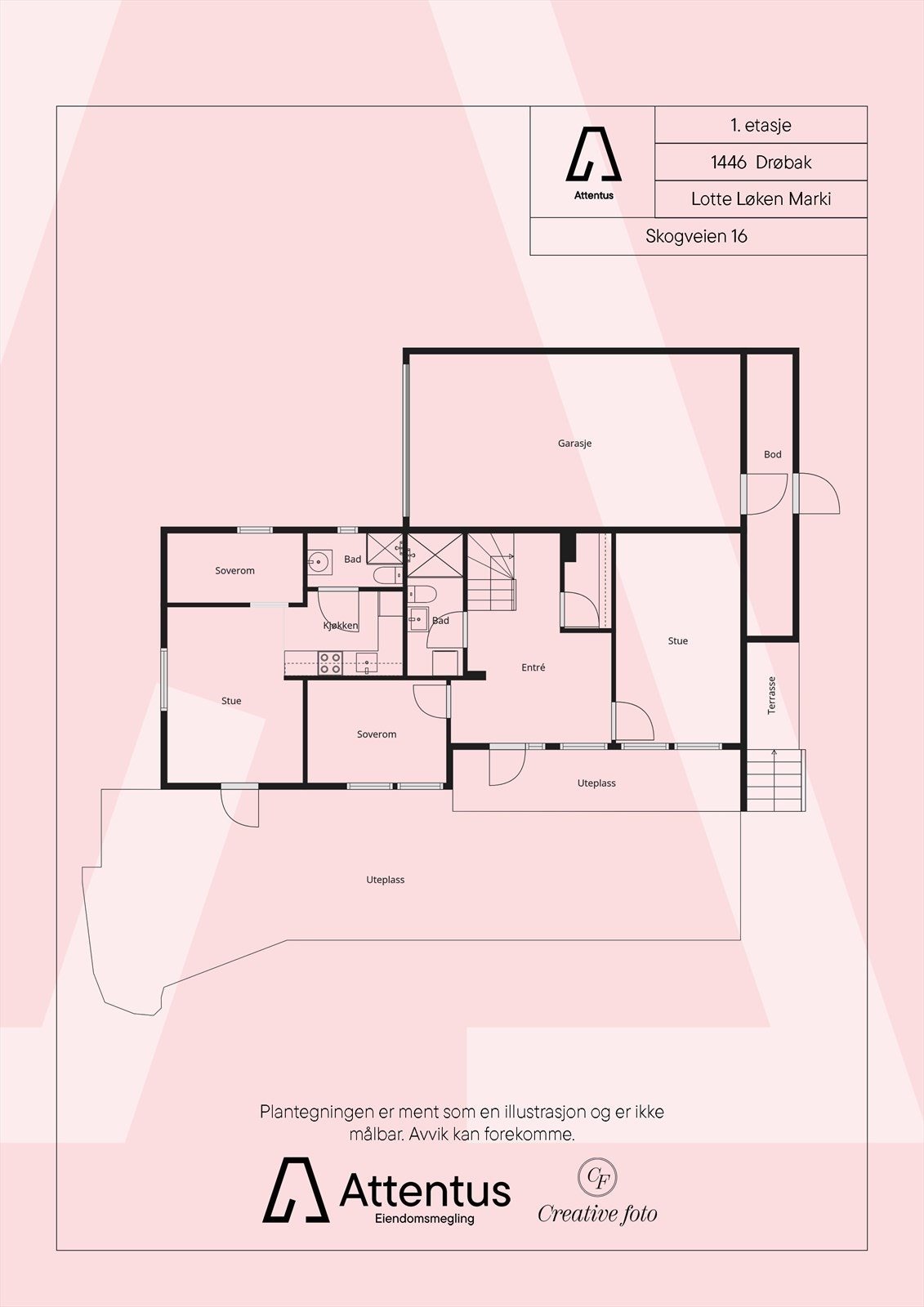 Plantegning Galleribilde