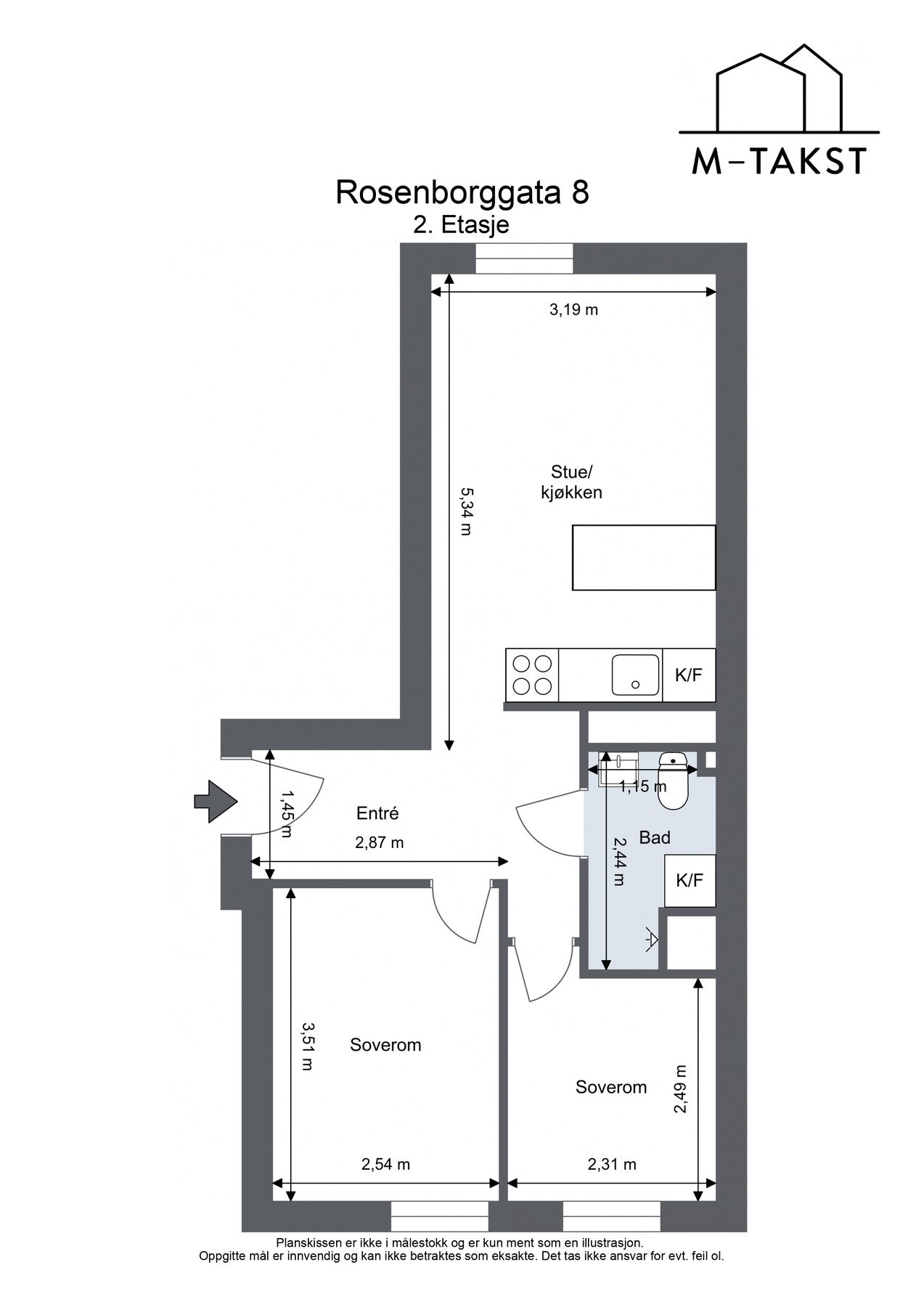 Plantegning med mål. Galleribilde