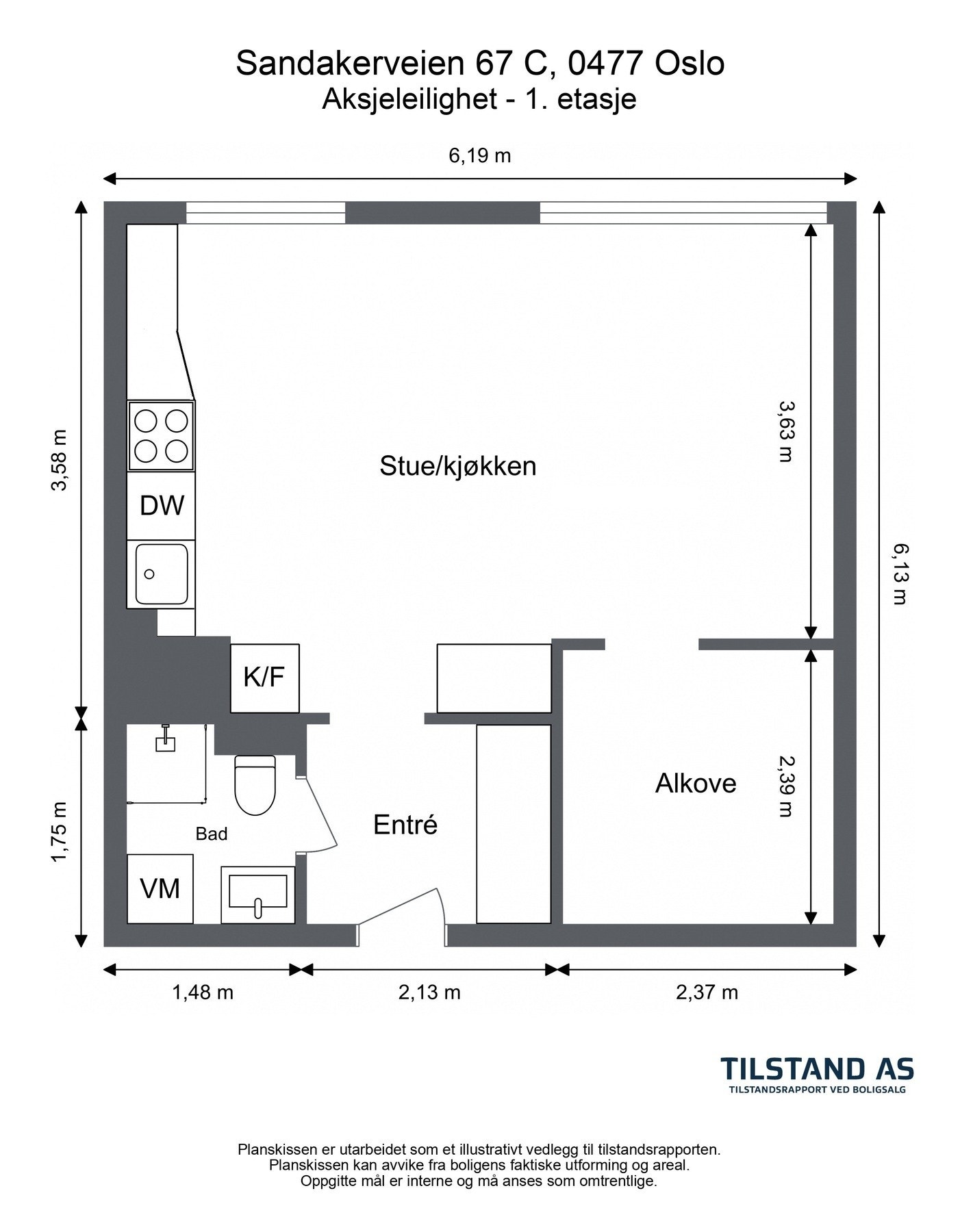 Før vi går videre, skaffer vi oss et overblikk over planløsningen slik at du får orientert deg litt. I tillegg til innvendige arealer disponerer boligen kjeller- og loftsbod på til sammen 6 kvm. Loftsboden har et gulvareal (GUA) på 5 m2. Galleribilde