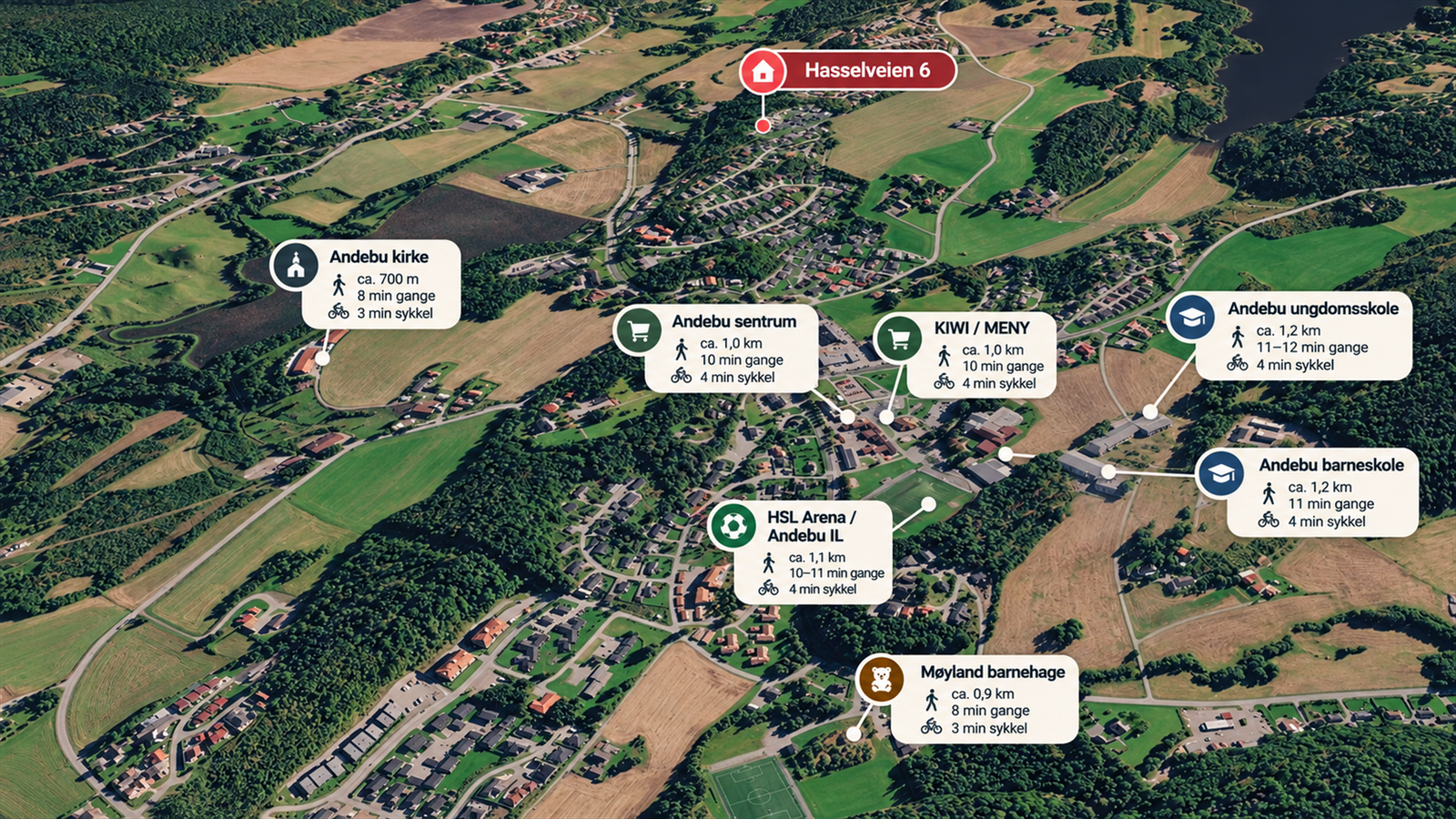 Oversiktsbilde Galleribilde