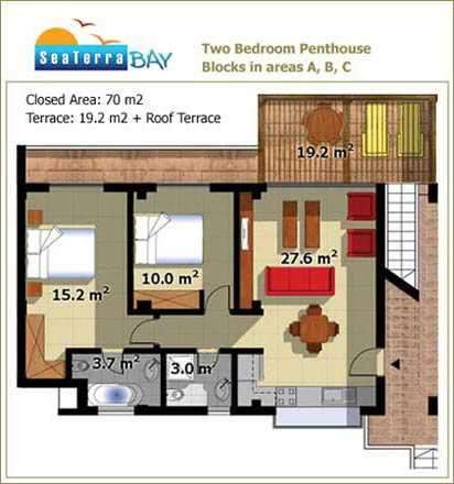 2 bedrom Penthouse Galleribilde