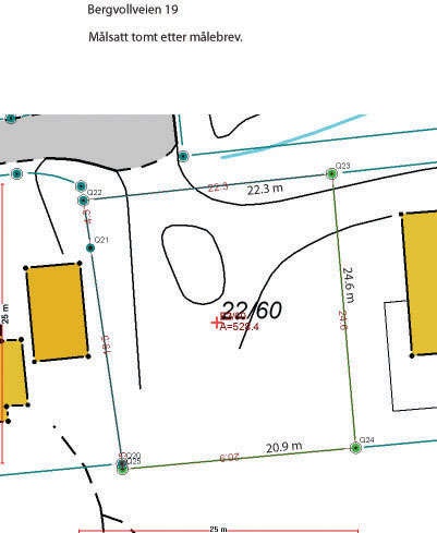 målsatt kart Galleribilde