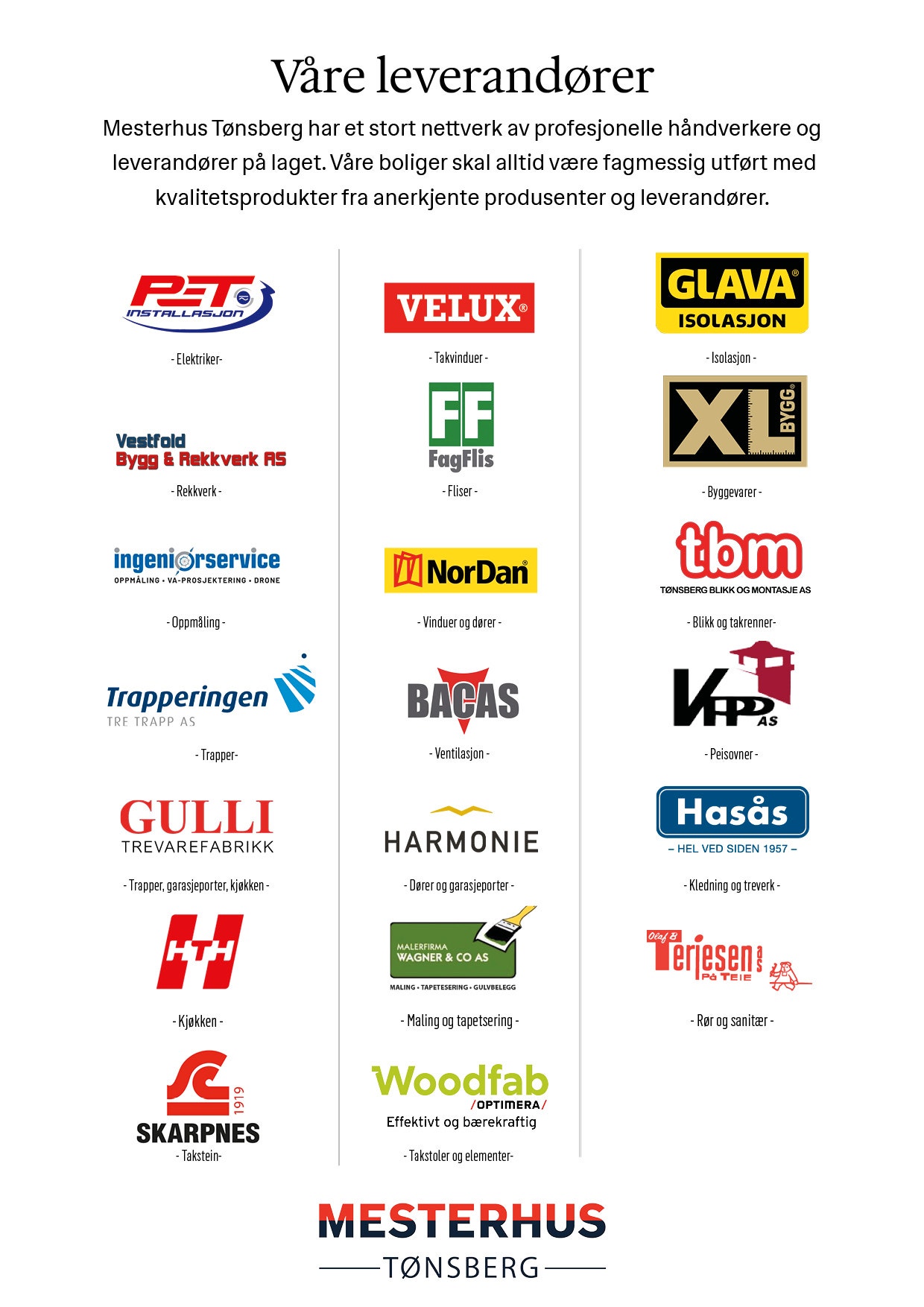 Våre samarbeidspartnere