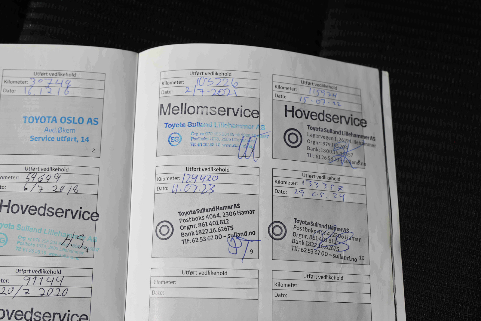 Hovedbilde av Toyota RAV4