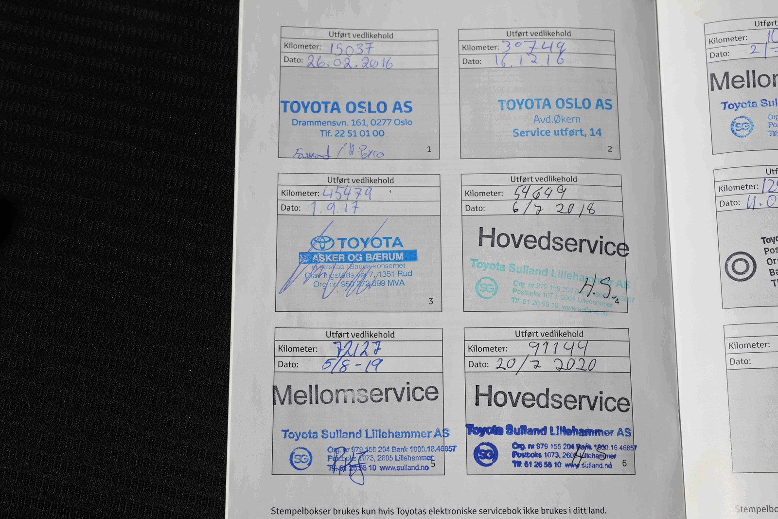 Hovedbilde av Toyota RAV4