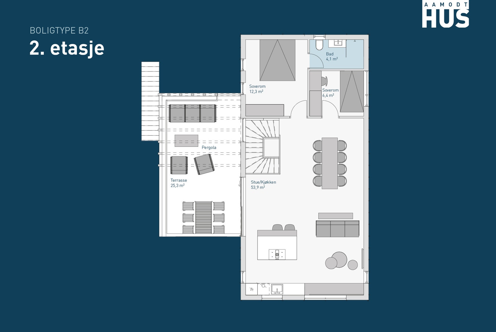 Image #2 Søgne/ Åros - Moderne og innholdsrik enebolig med mulighet for praktikantdel.