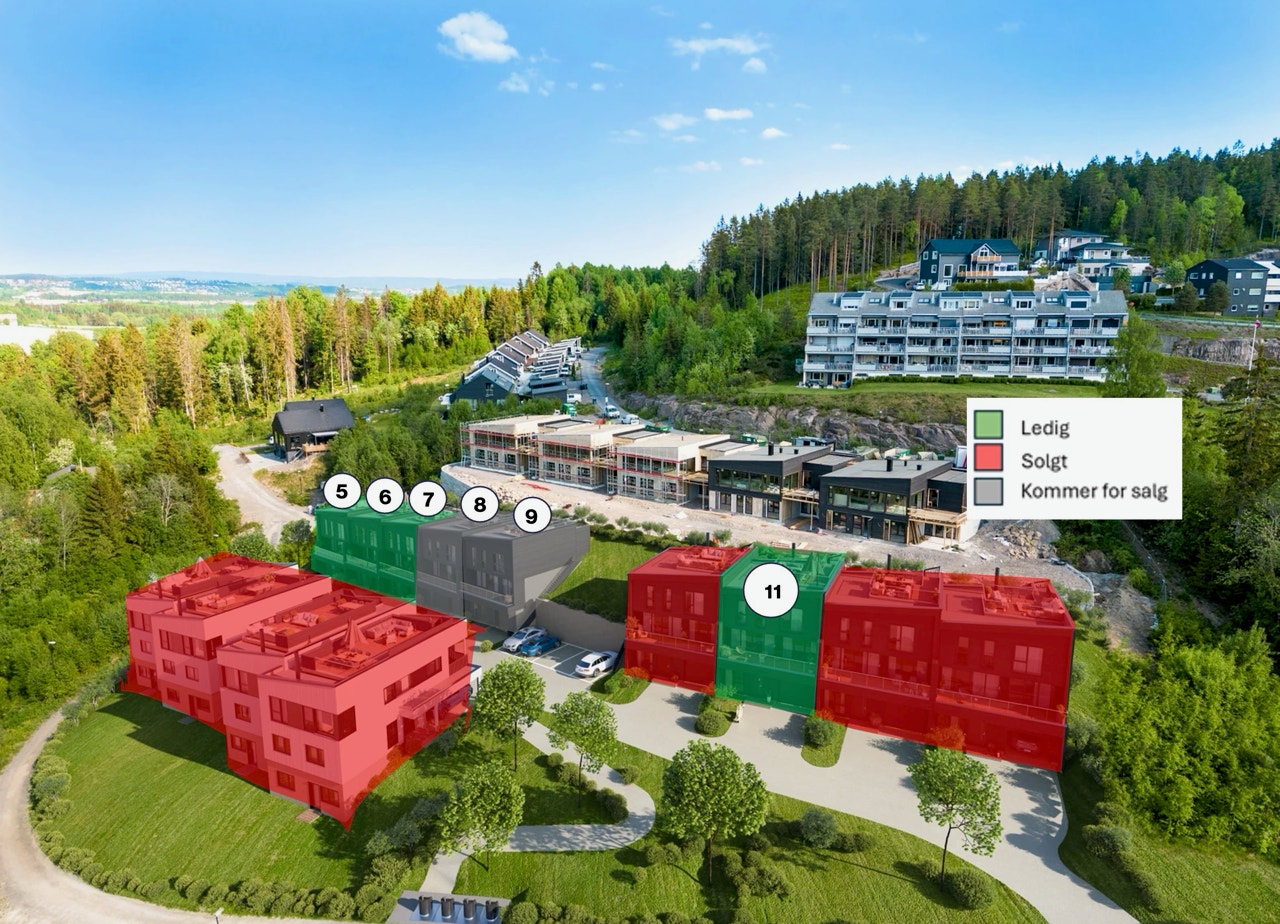 Oversikt ledige boliger