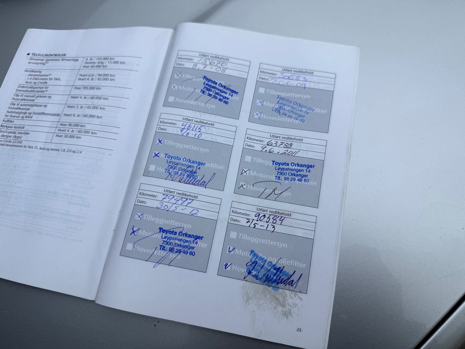 Hovedbilde av Toyota Auris