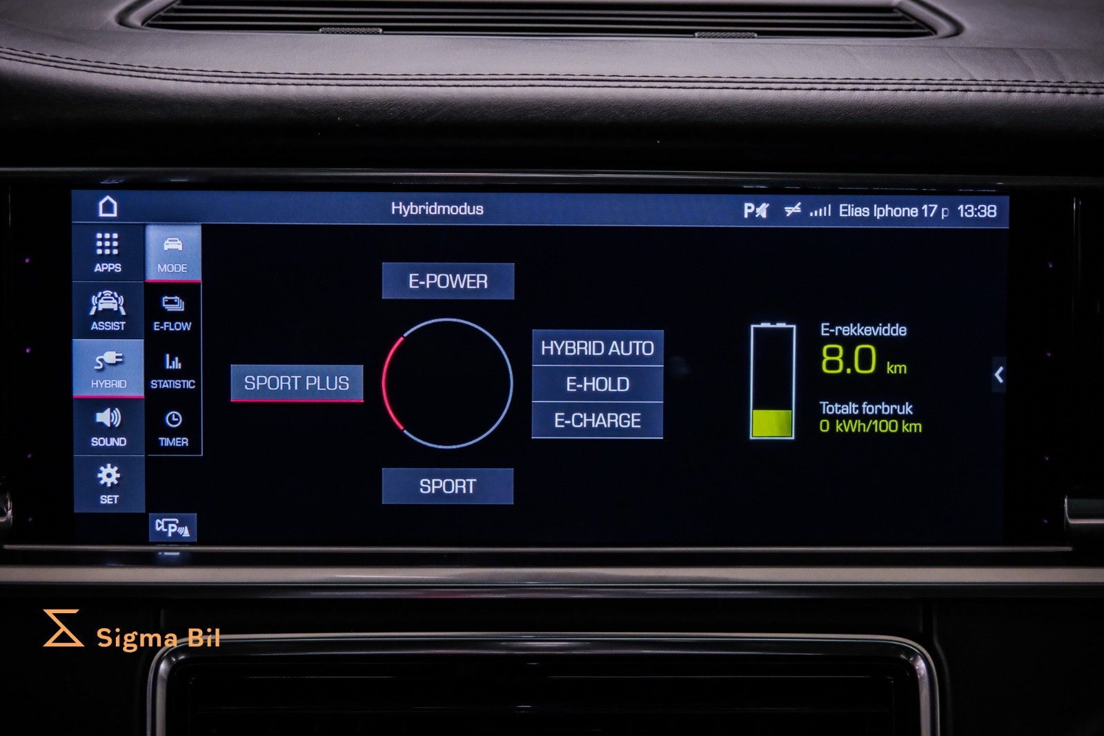 Bilde av Porsche Panamera