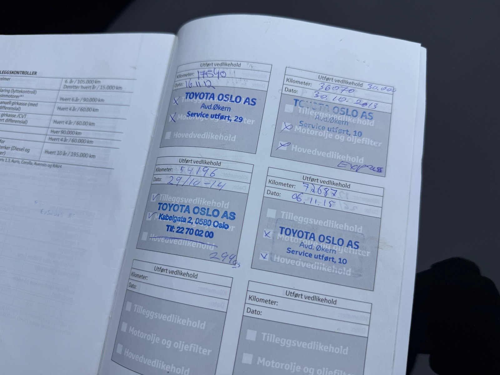 Hovedbilde av Toyota Yaris