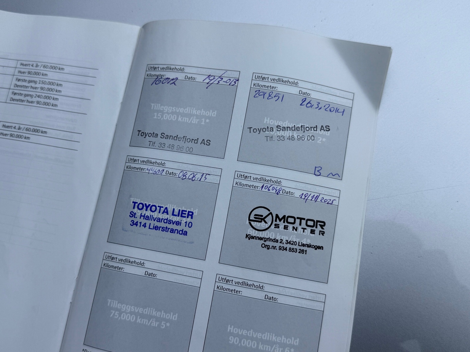 Hovedbilde av Toyota Prius