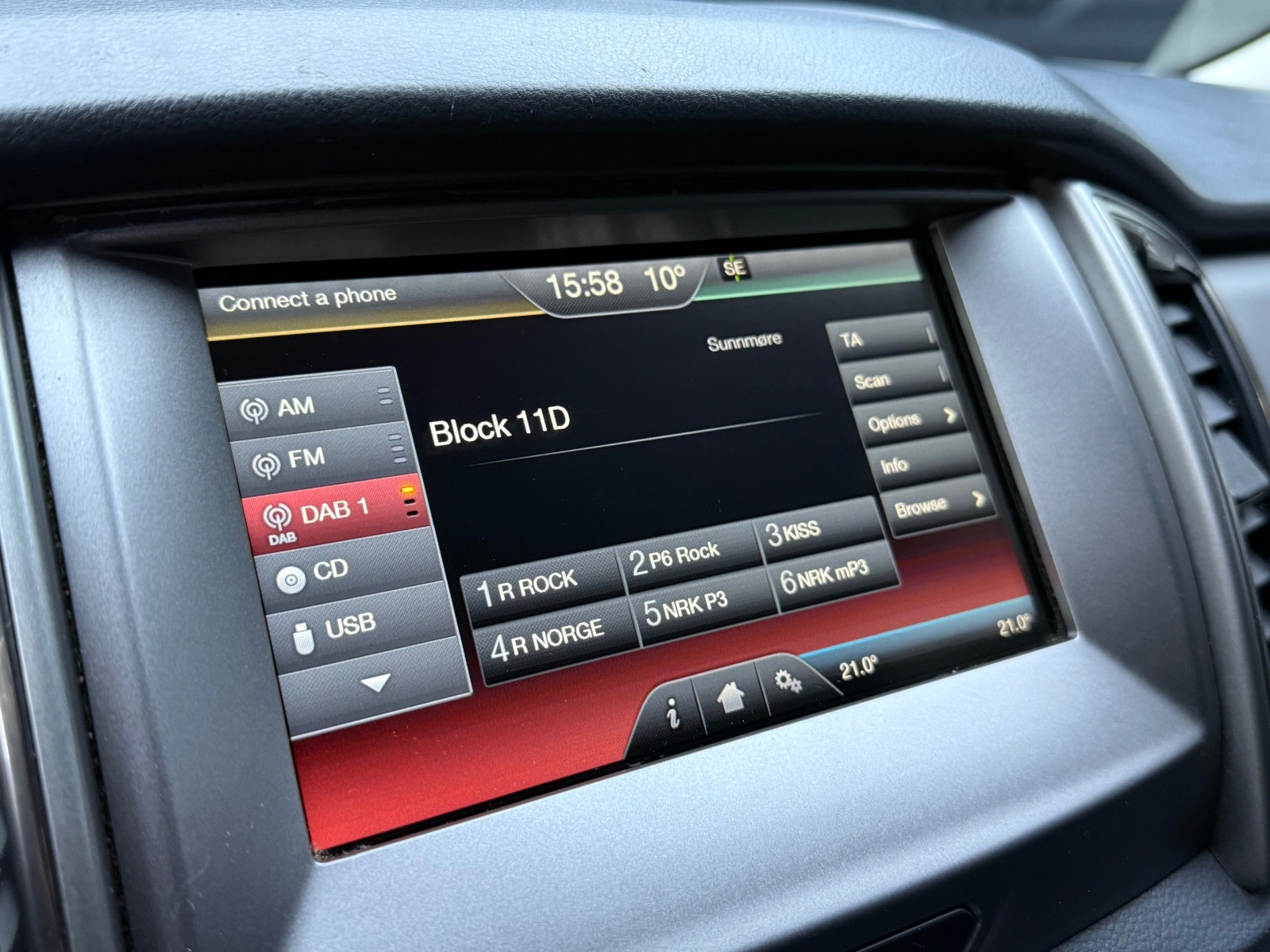 Hovedbilde av Ford Ranger