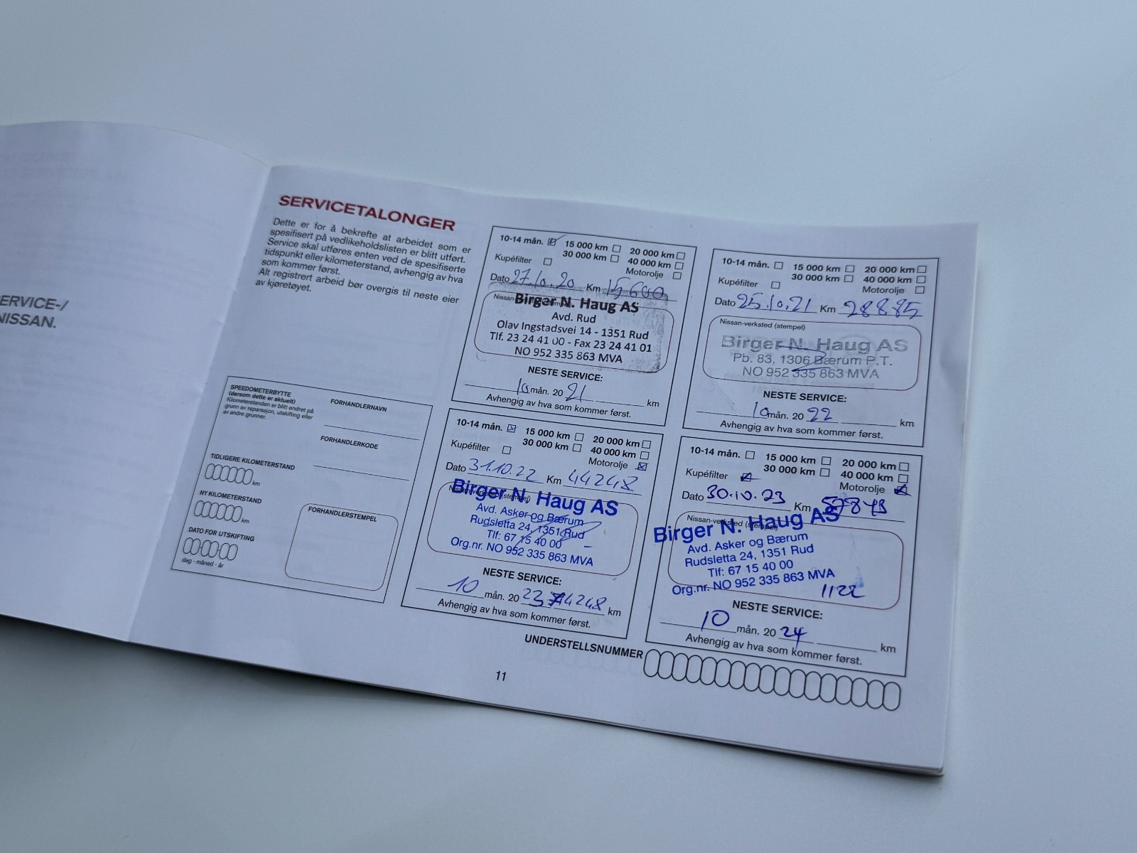 Hovedbilde av Nissan Navara