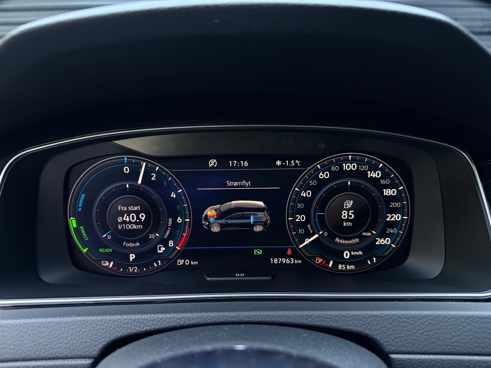 Hovedbilde av Volkswagen Golf