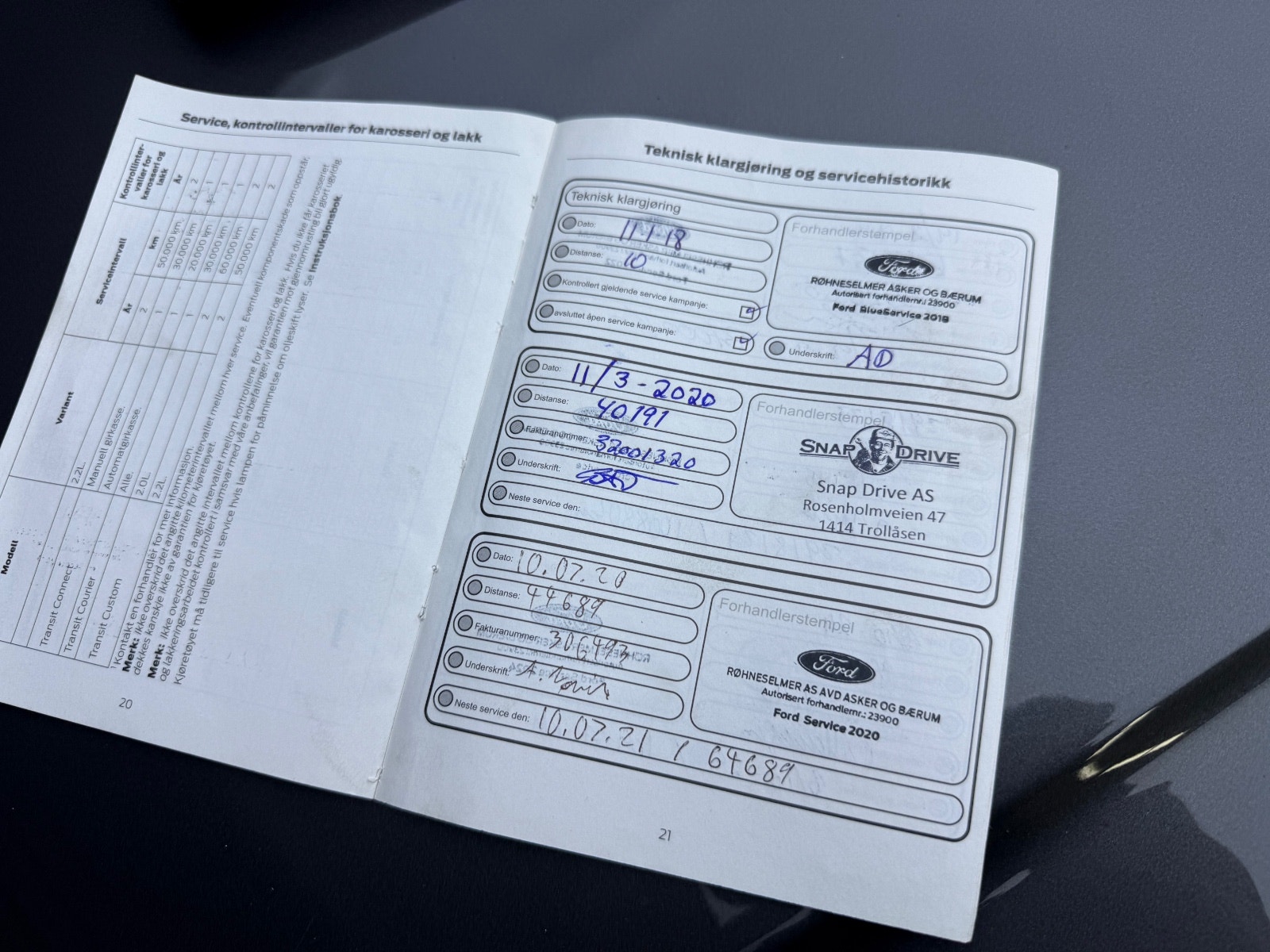 Hovedbilde av Ford Transit Connect