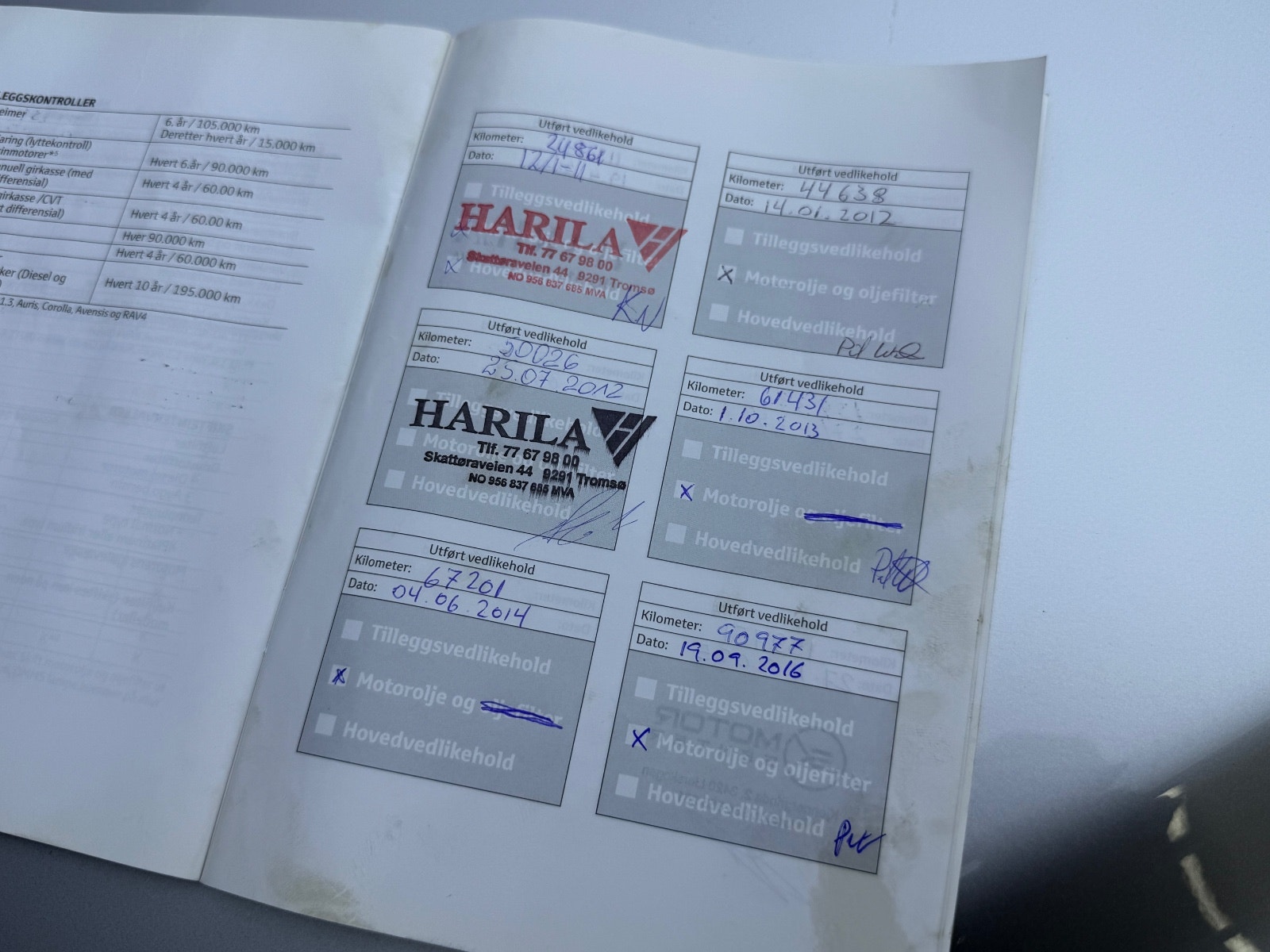 Hovedbilde av Toyota RAV4