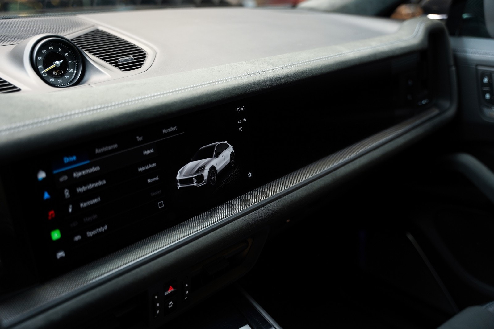 Hovedbilde av Porsche Cayenne Coupe