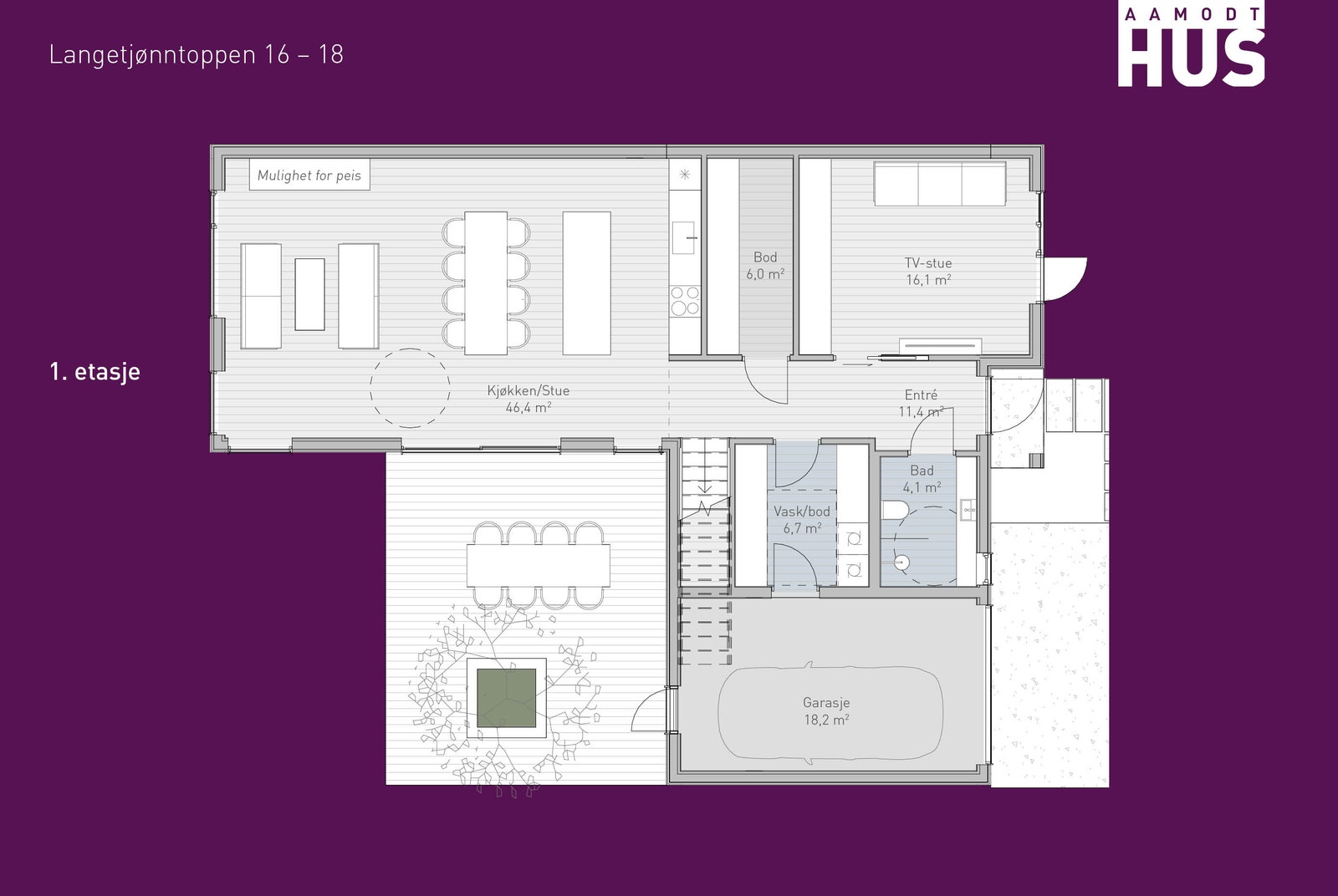 Image #4 Randesund/ Sommerro/ Drangsvann - Stor enebolig med utsyn og mye sol. Mulighet for utleie.