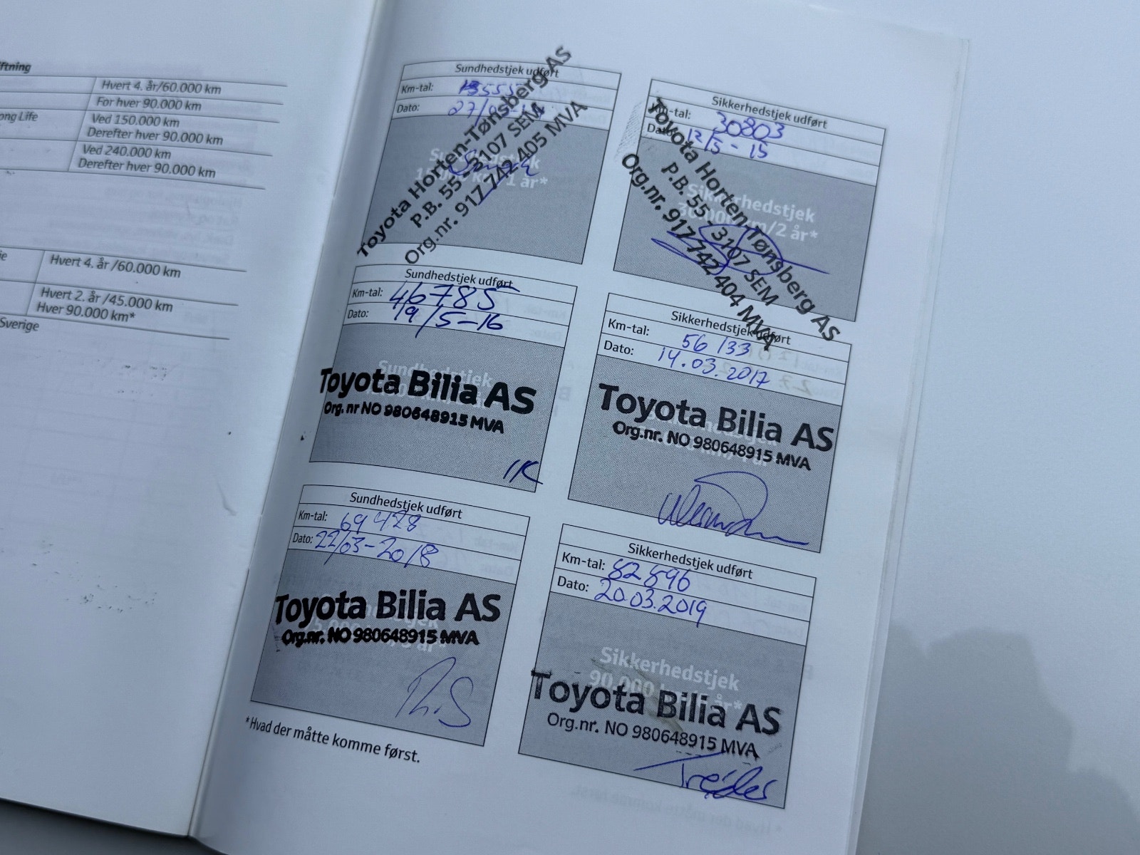 Hovedbilde av Toyota Prius