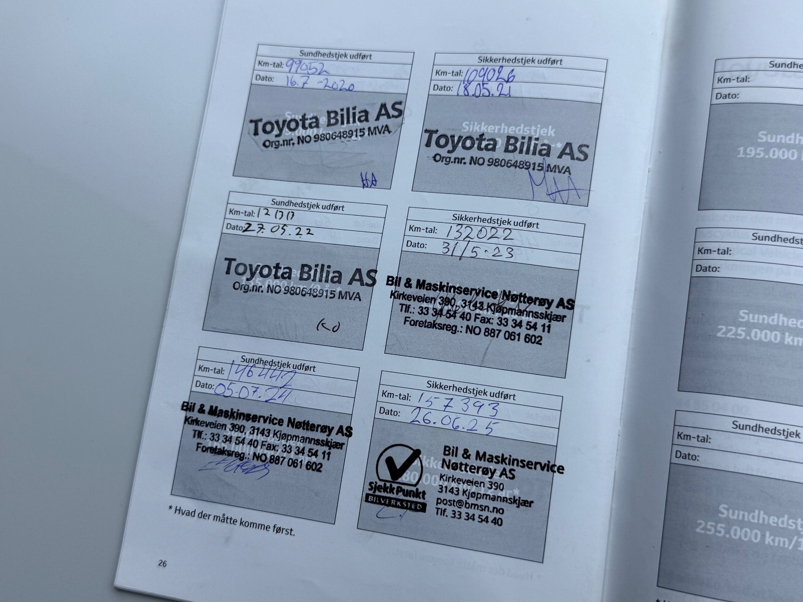 Hovedbilde av Toyota Prius