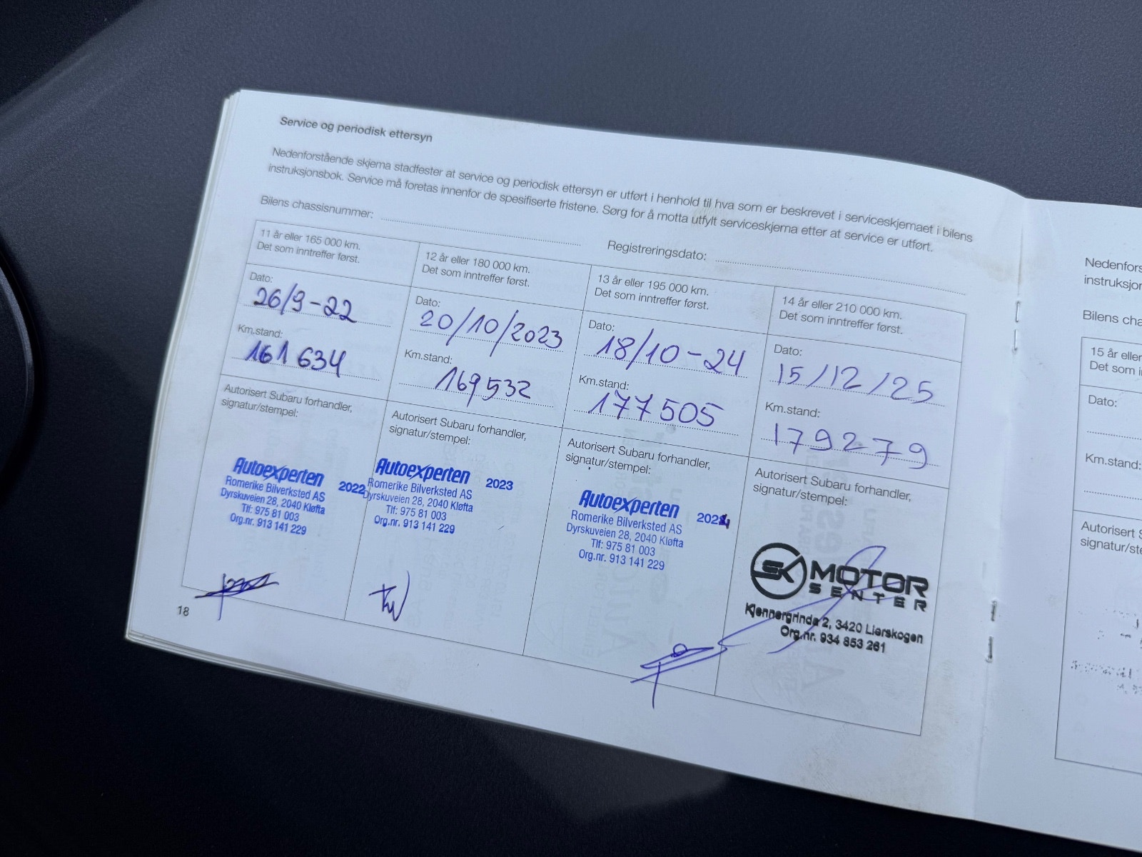 Hovedbilde av Subaru Impreza