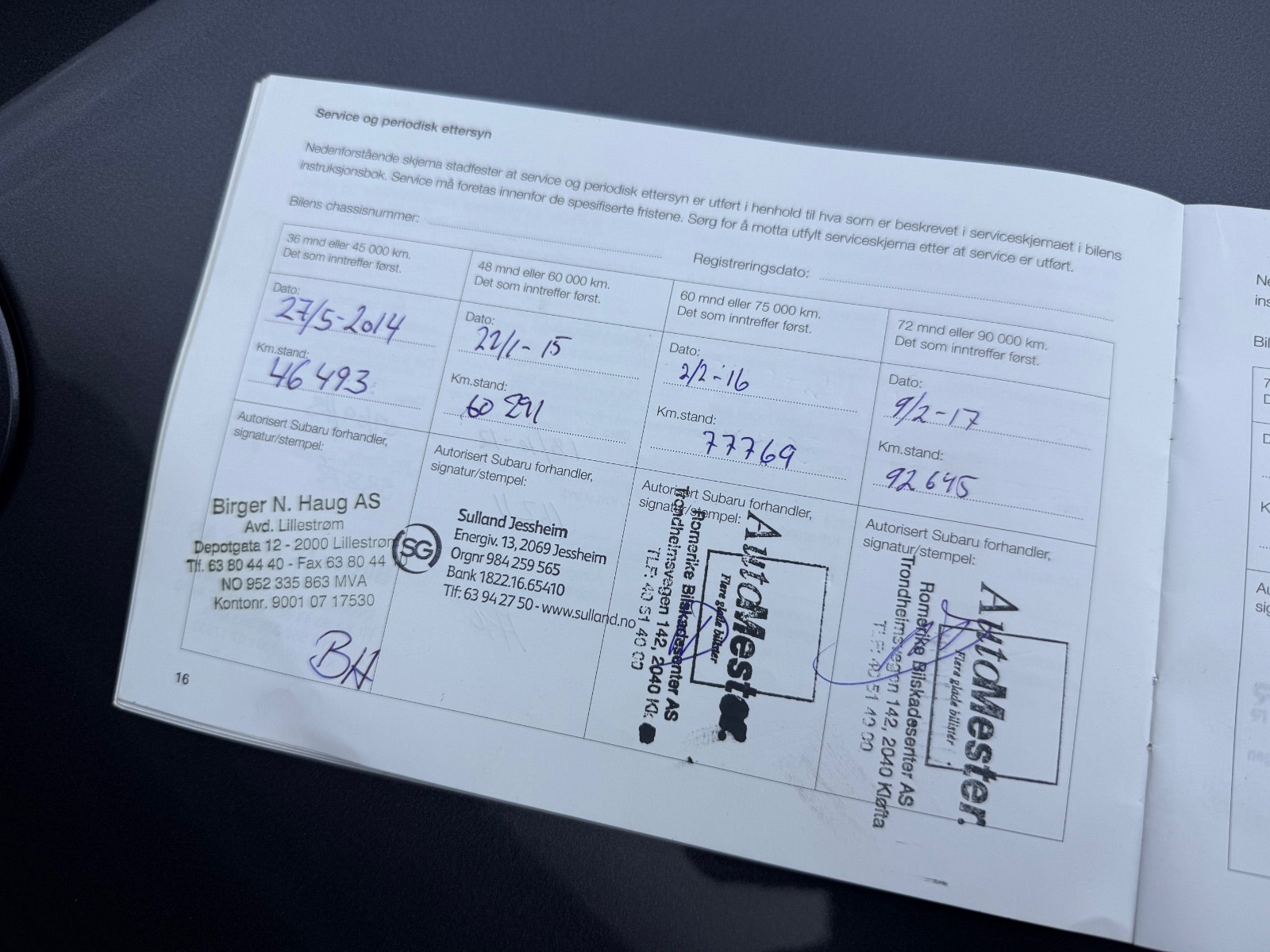 Hovedbilde av Subaru Impreza