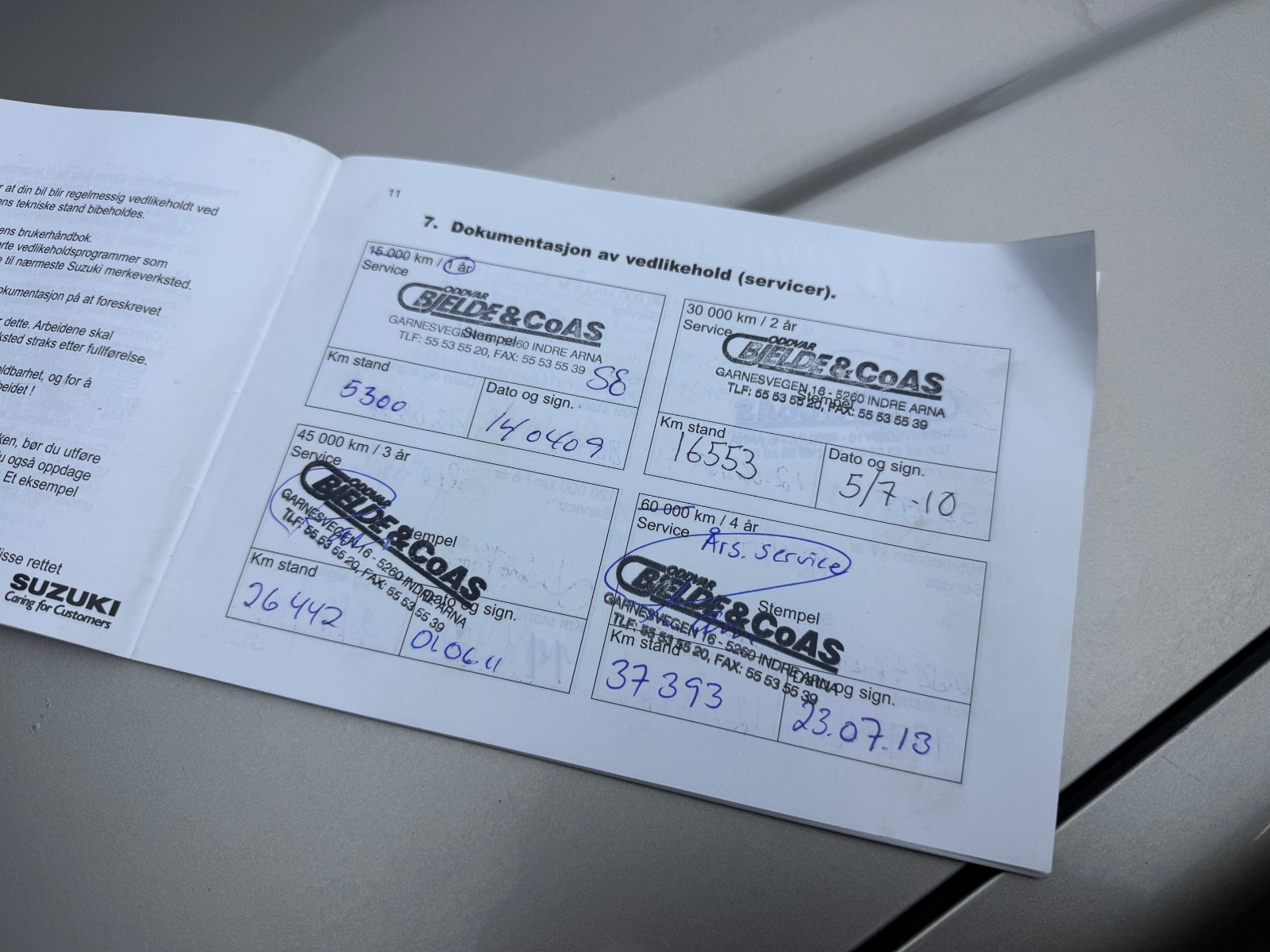 Hovedbilde av Suzuki Jimny