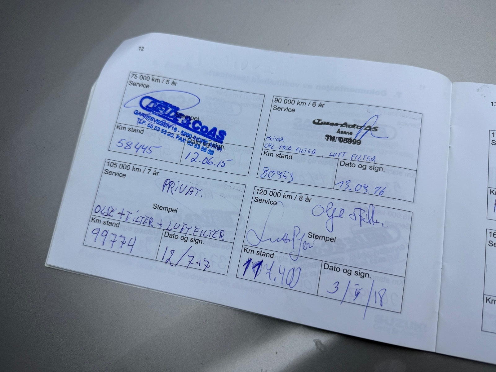 Hovedbilde av Suzuki Jimny