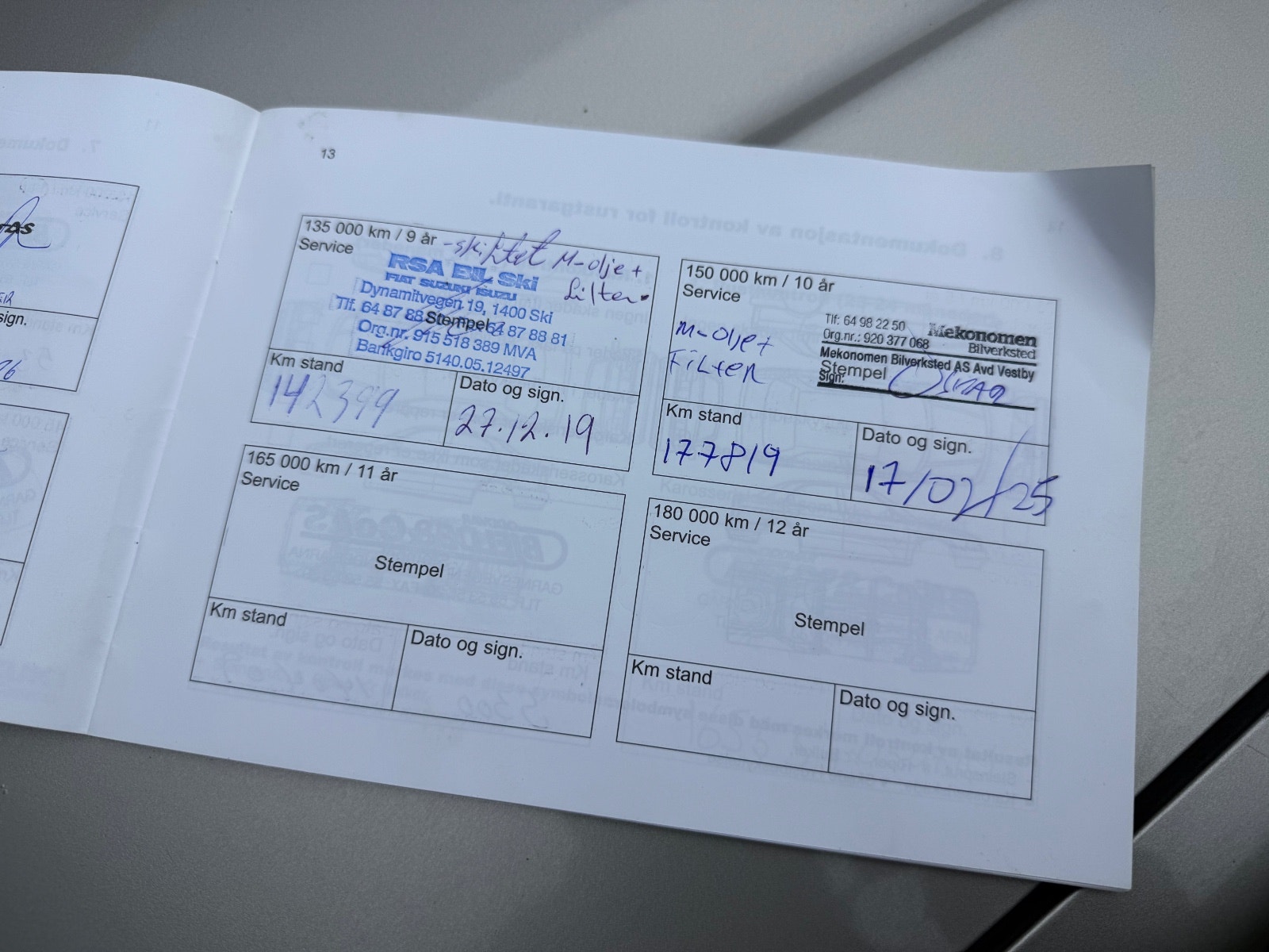 Hovedbilde av Suzuki Jimny