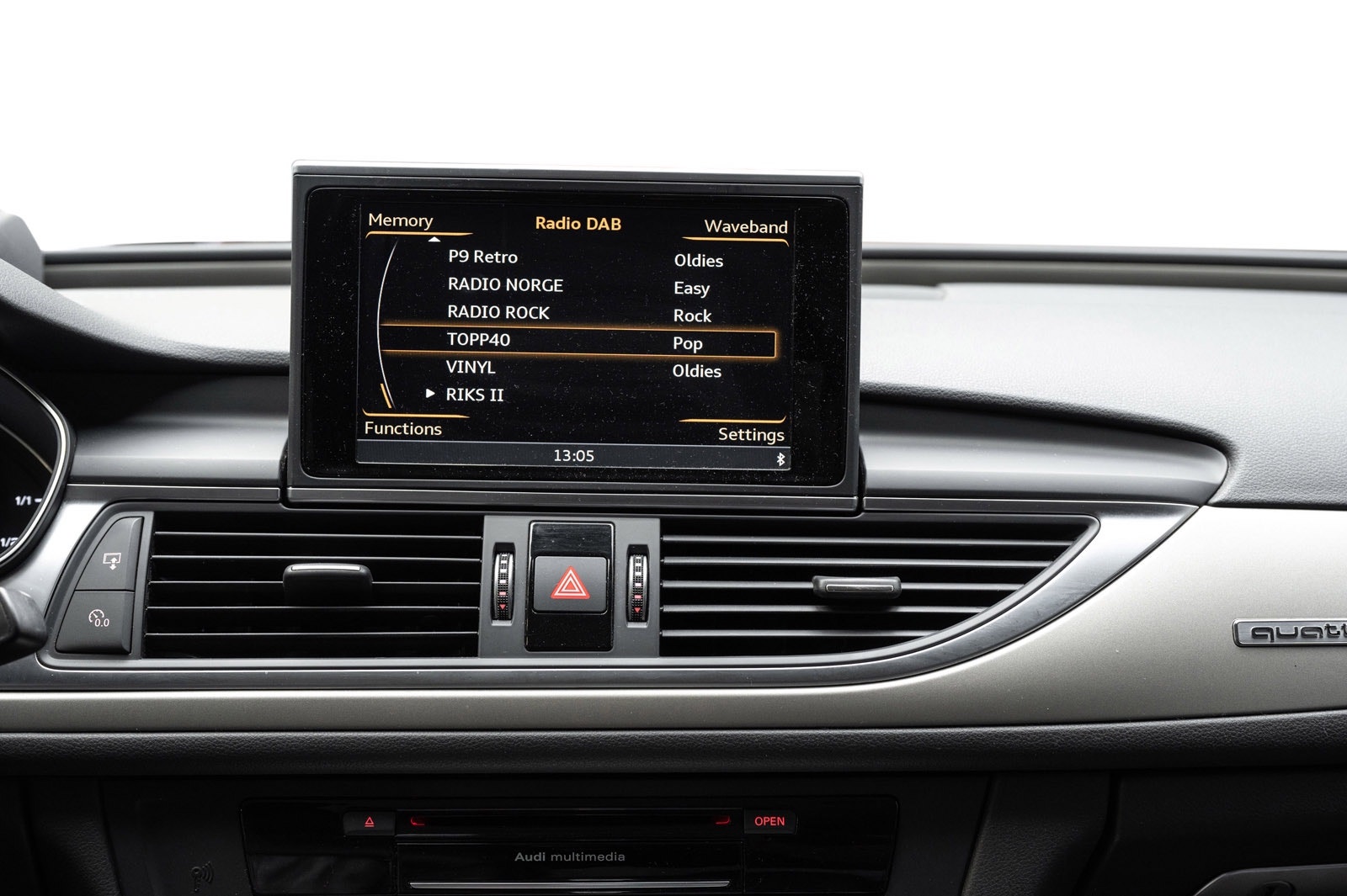 Hovedbilde av Audi A6 allroad