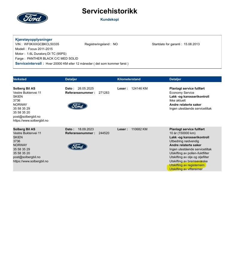 Hovedbilde av Ford Focus