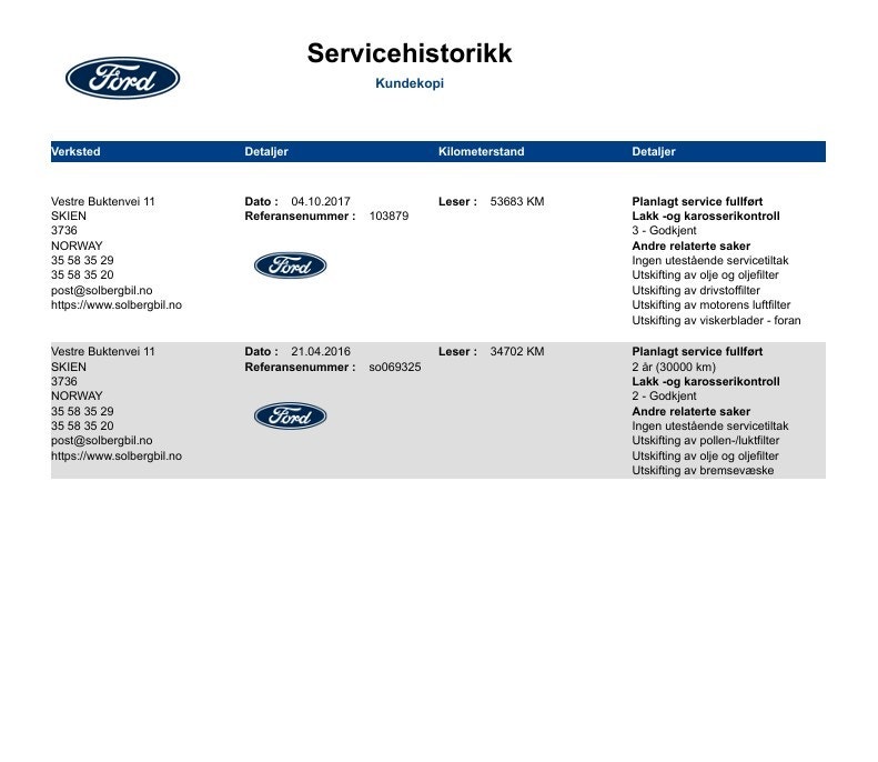 Hovedbilde av Ford Focus
