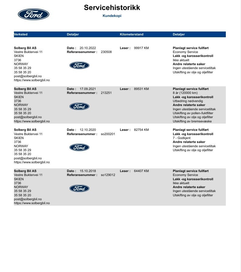 Hovedbilde av Ford Focus