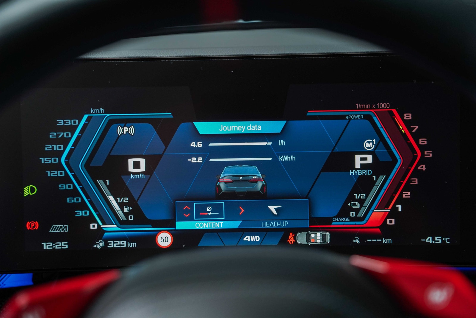 Hovedbilde av BMW M5