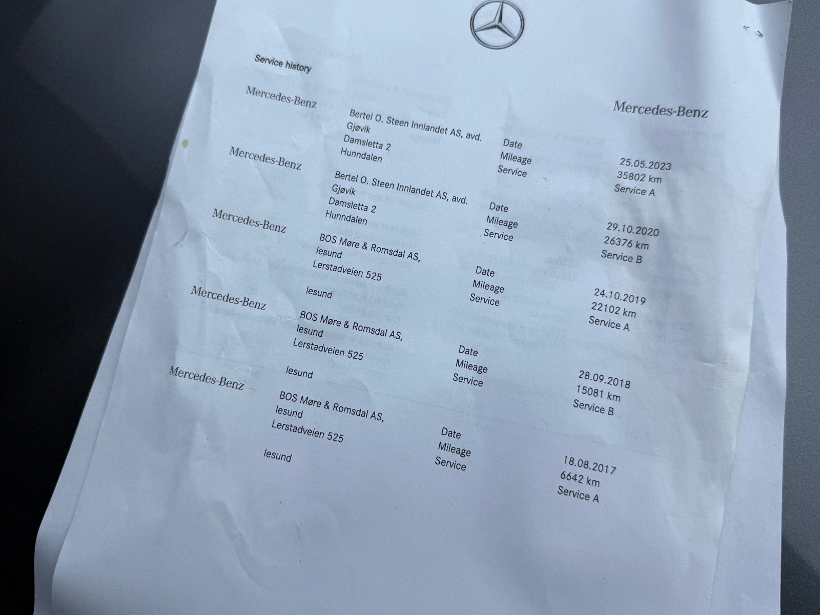 Hovedbilde av Mercedes-Benz CLA-Klasse