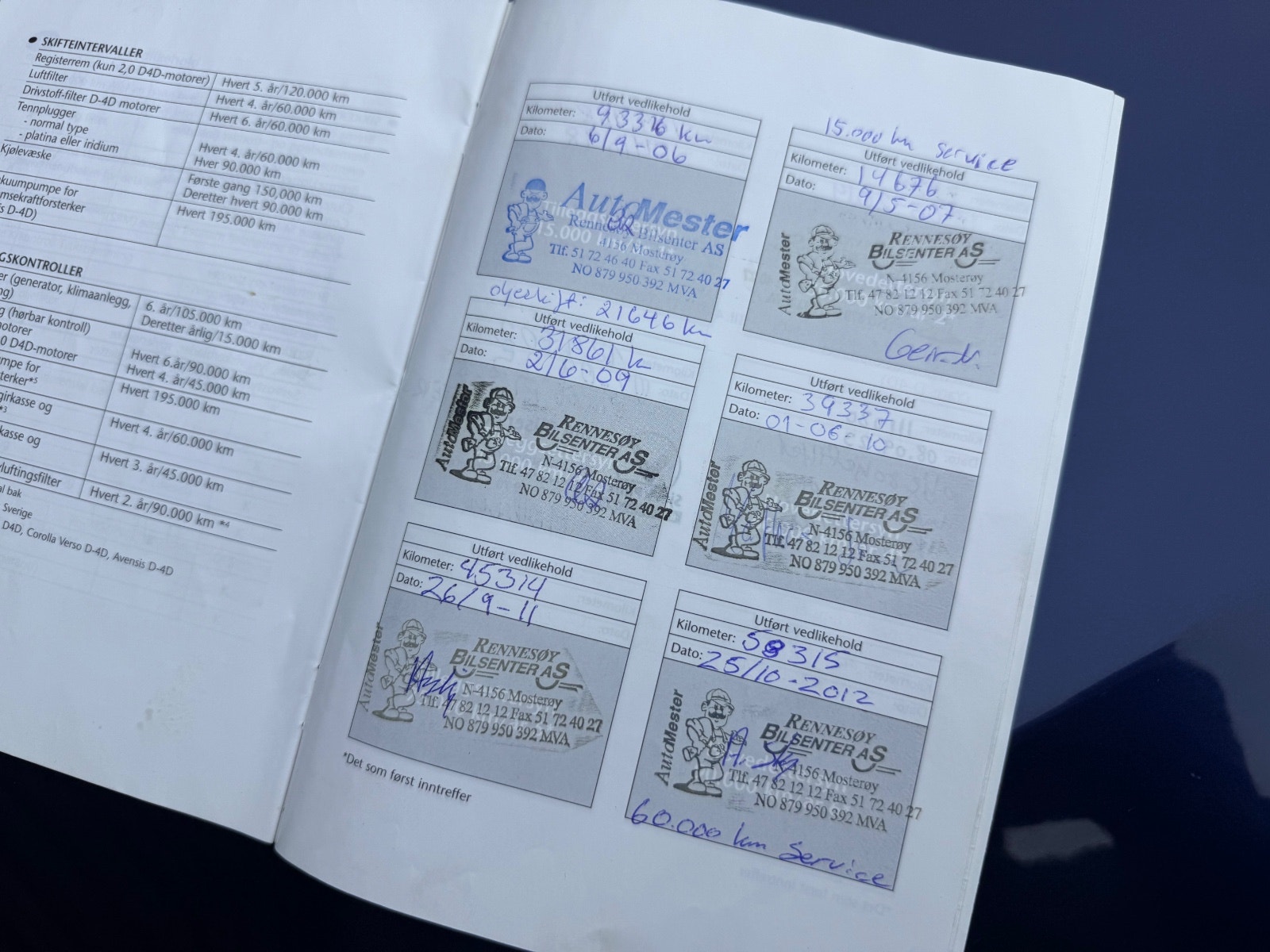 Hovedbilde av Toyota Corolla