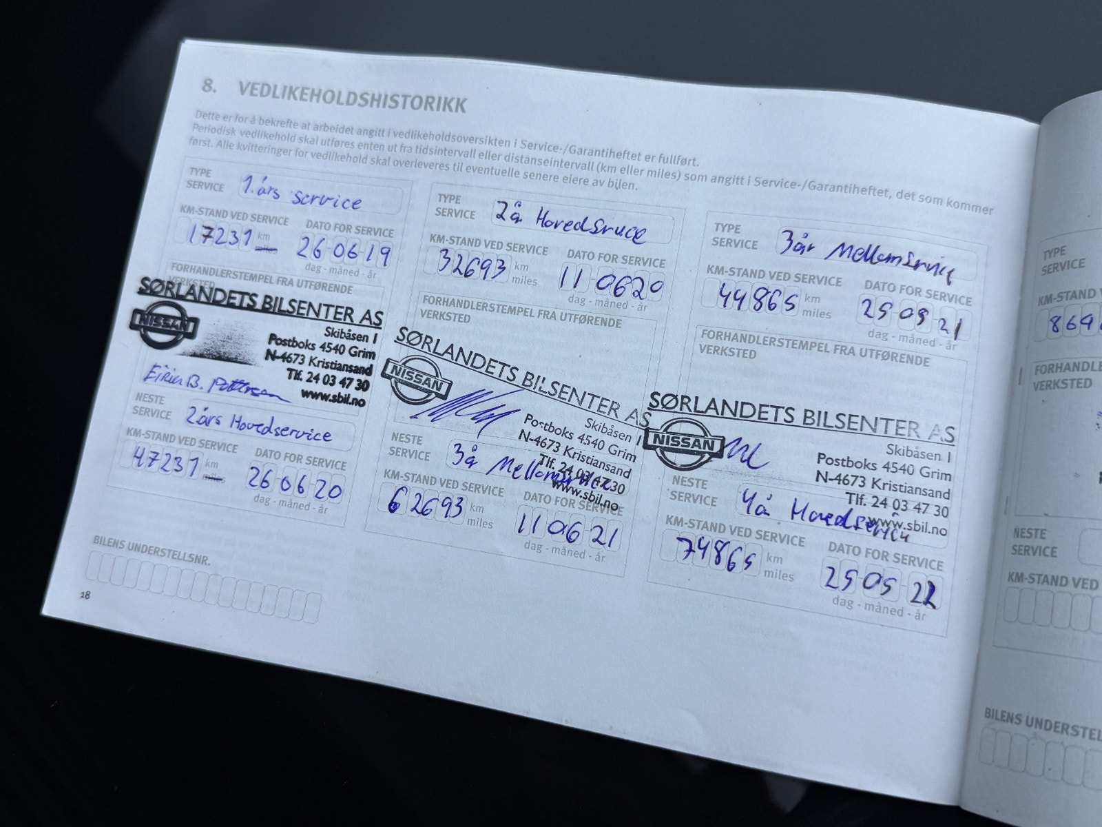 Hovedbilde av Nissan Leaf