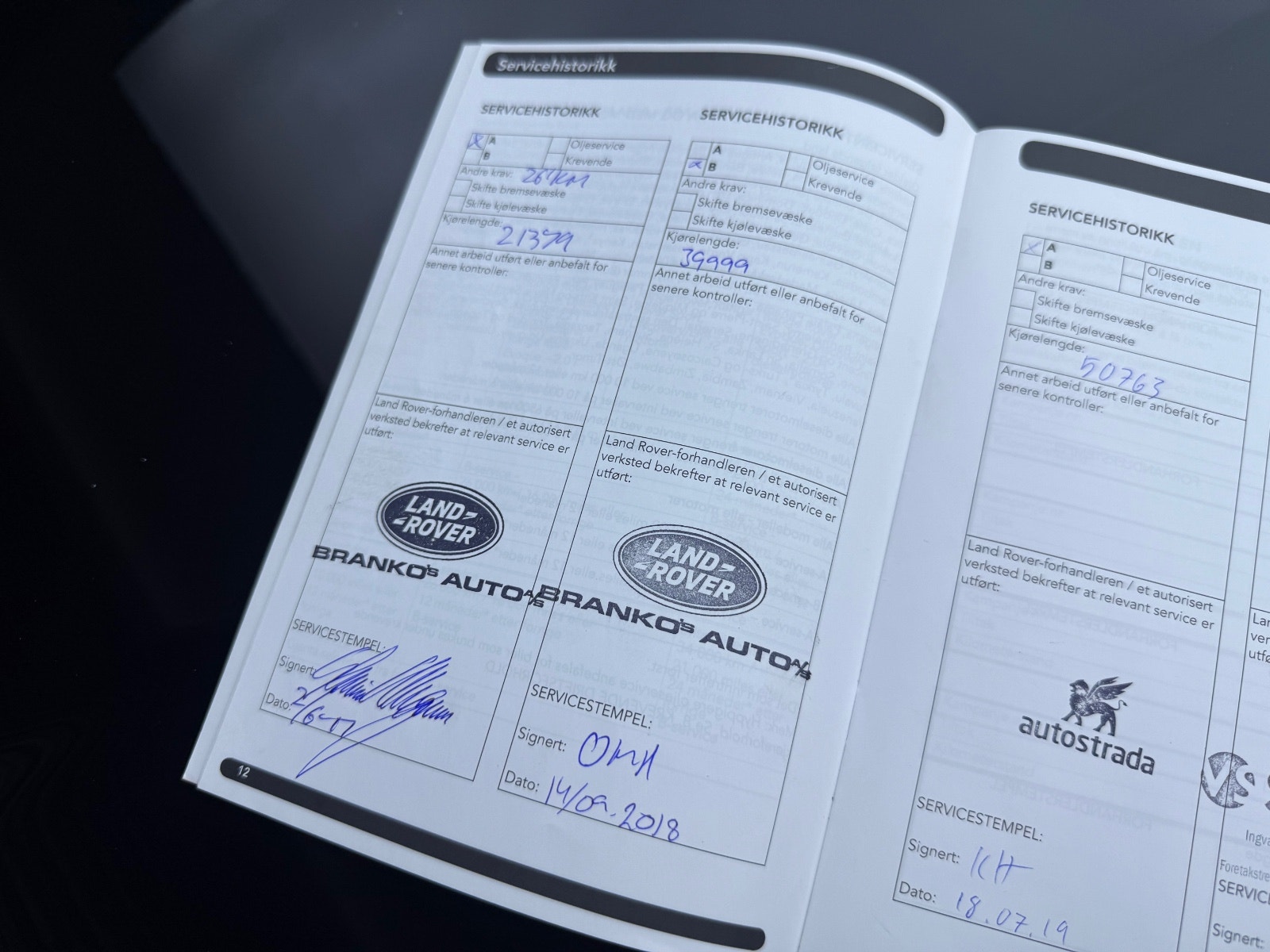 Hovedbilde av Land Rover Range Rover Sport