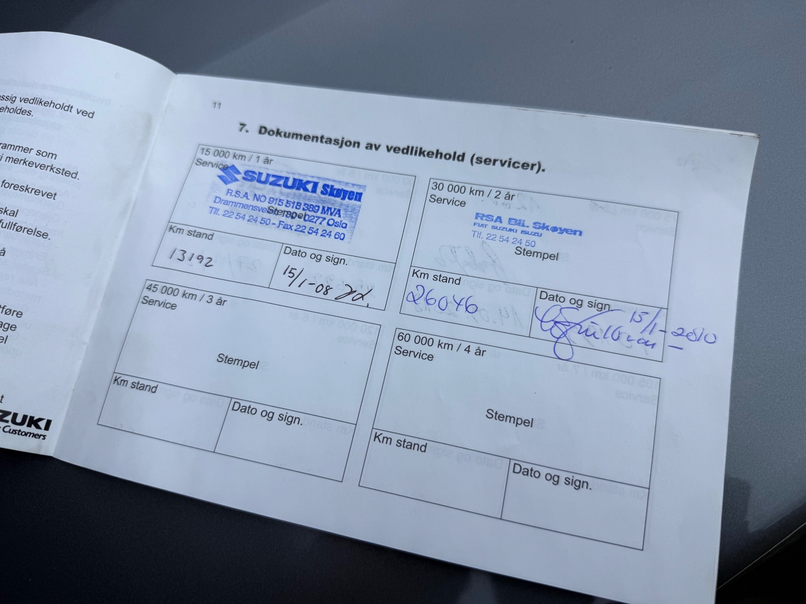 Hovedbilde av Suzuki Grand Vitara