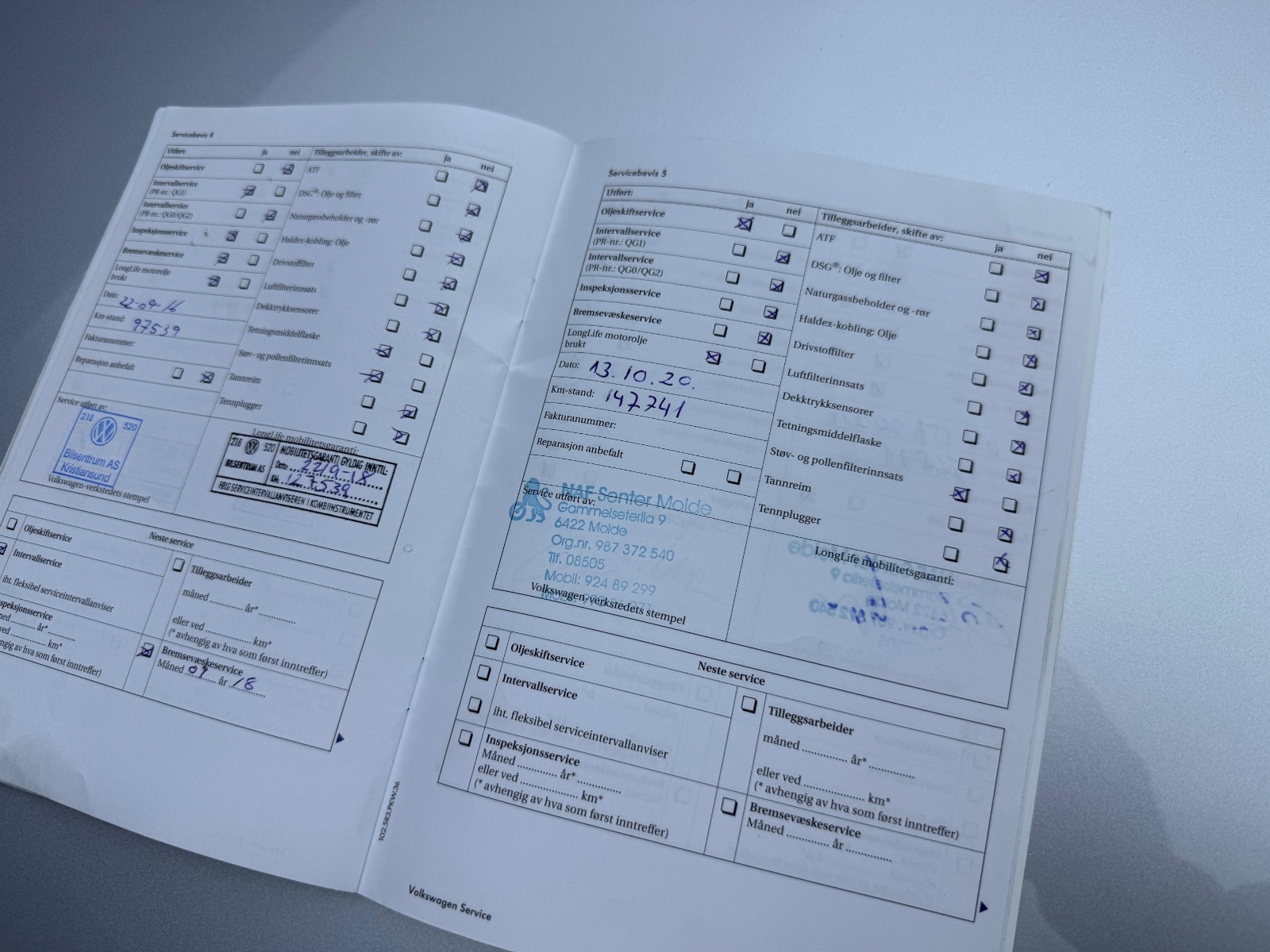 Hovedbilde av Volkswagen Tiguan