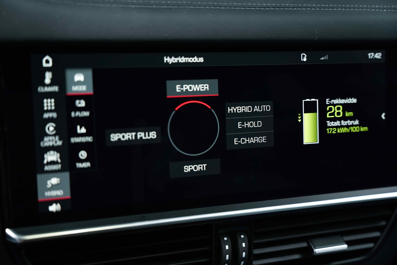 Hovedbilde av Porsche Cayenne