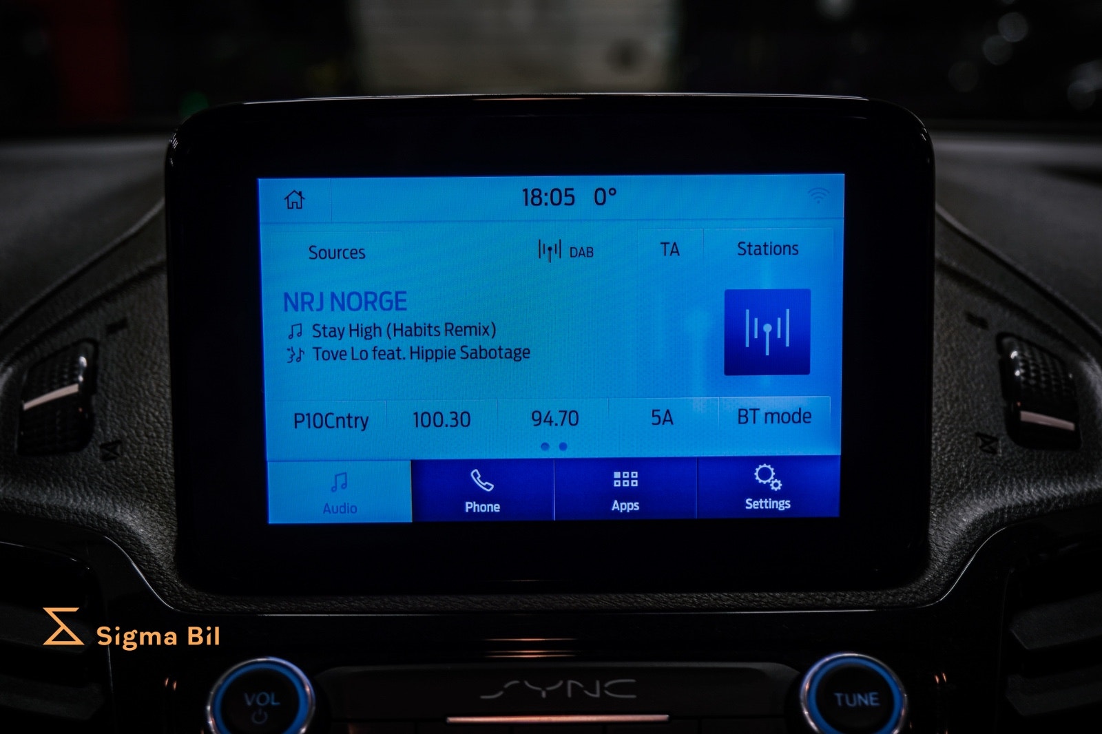 Bilde av Ford Transit Connect