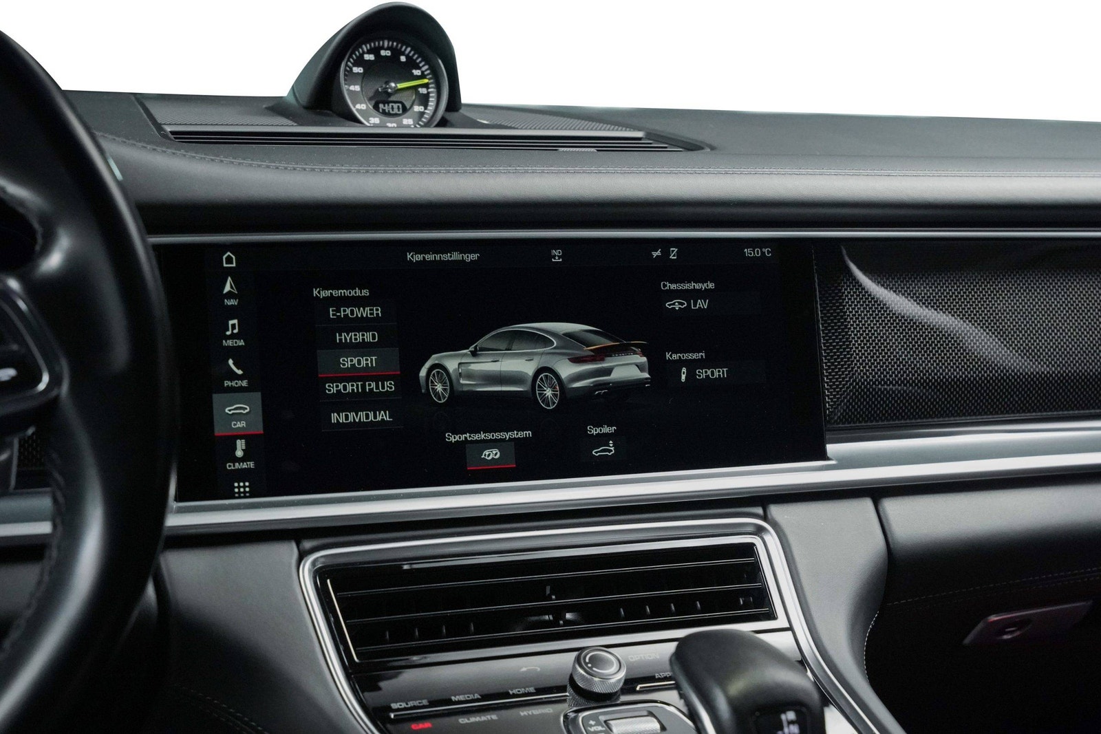 Hovedbilde av Porsche Panamera