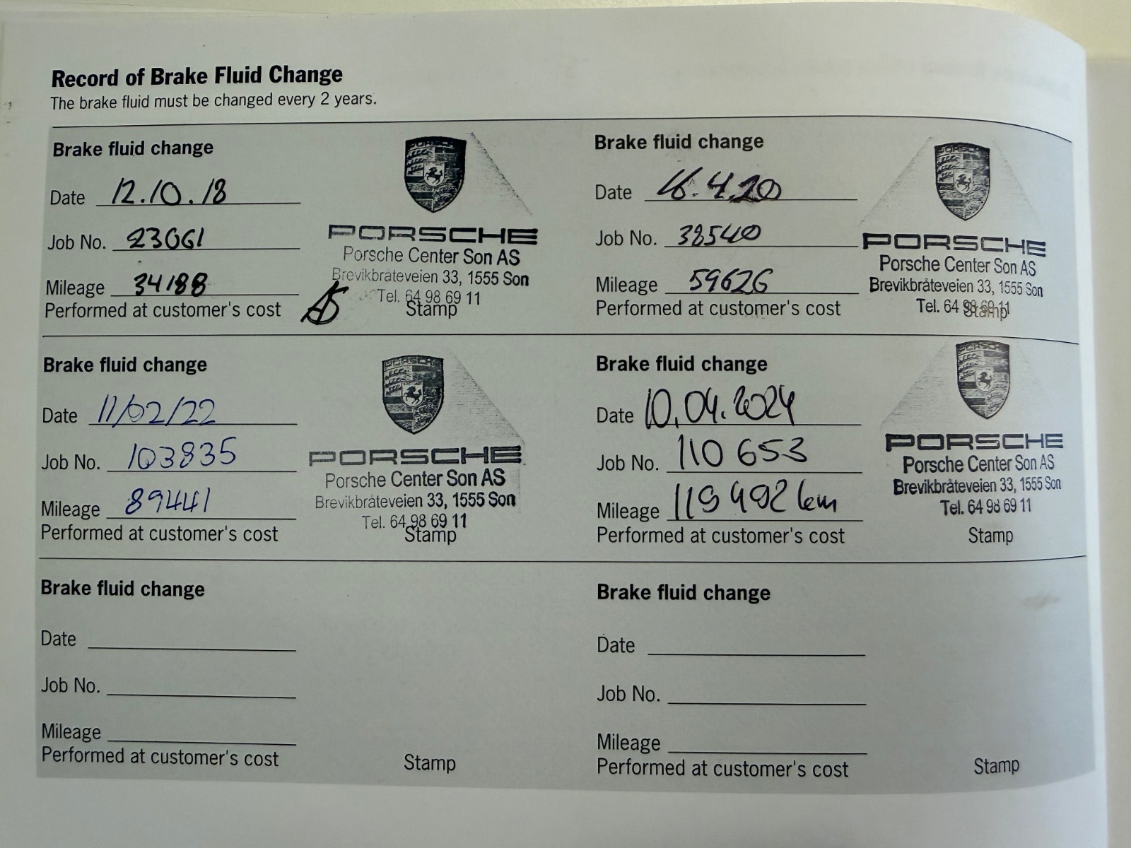 Hovedbilde av Porsche Macan