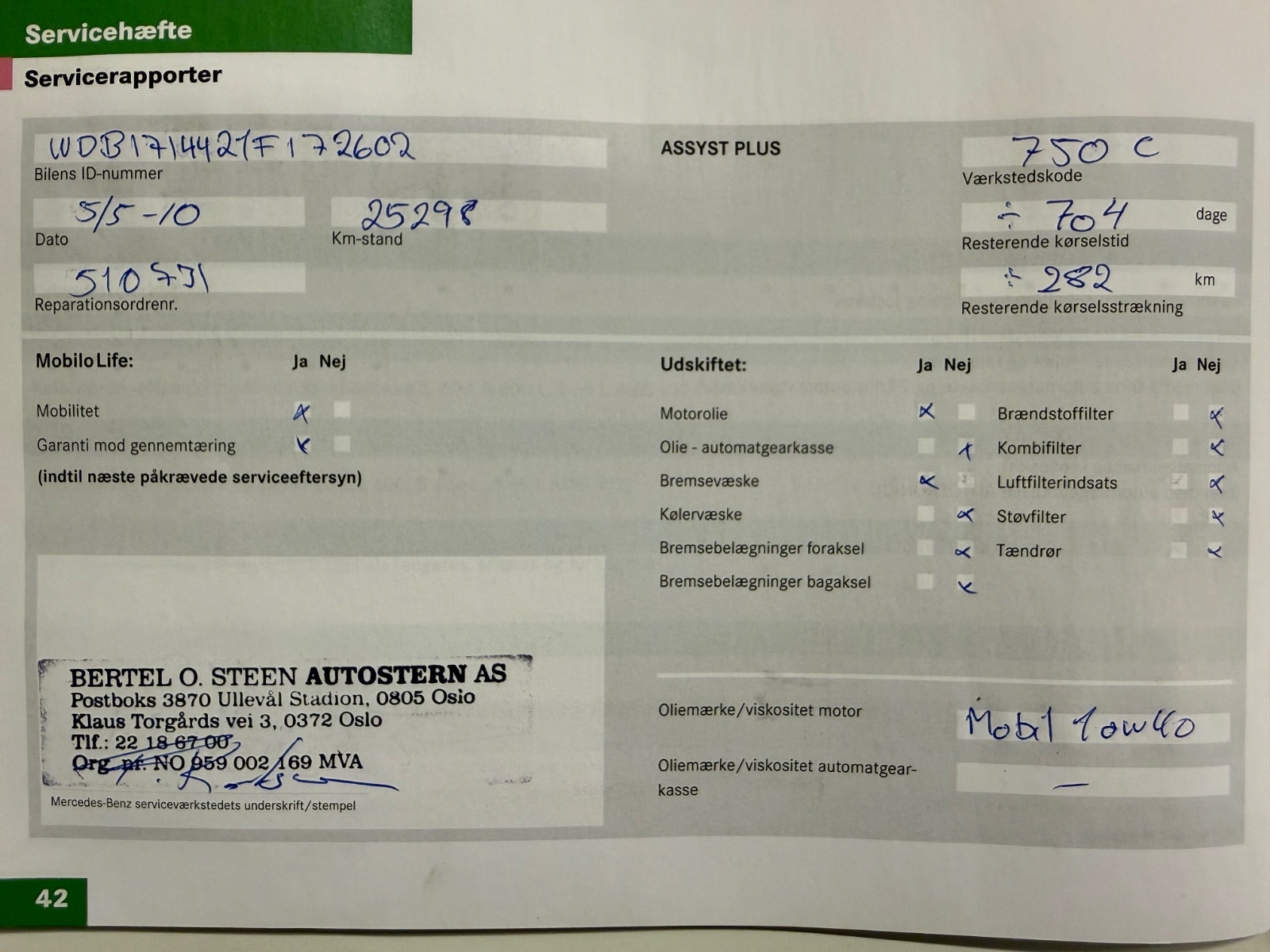 Hovedbilde av Mercedes-Benz SLK-Klasse