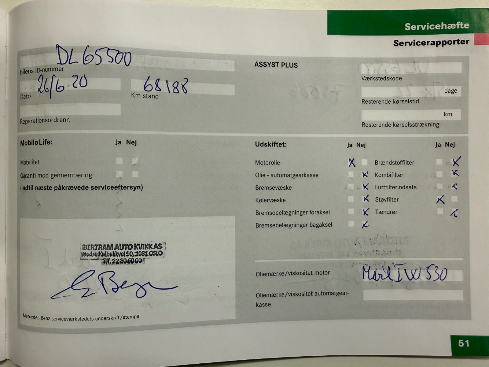Hovedbilde av Mercedes-Benz SLK-Klasse