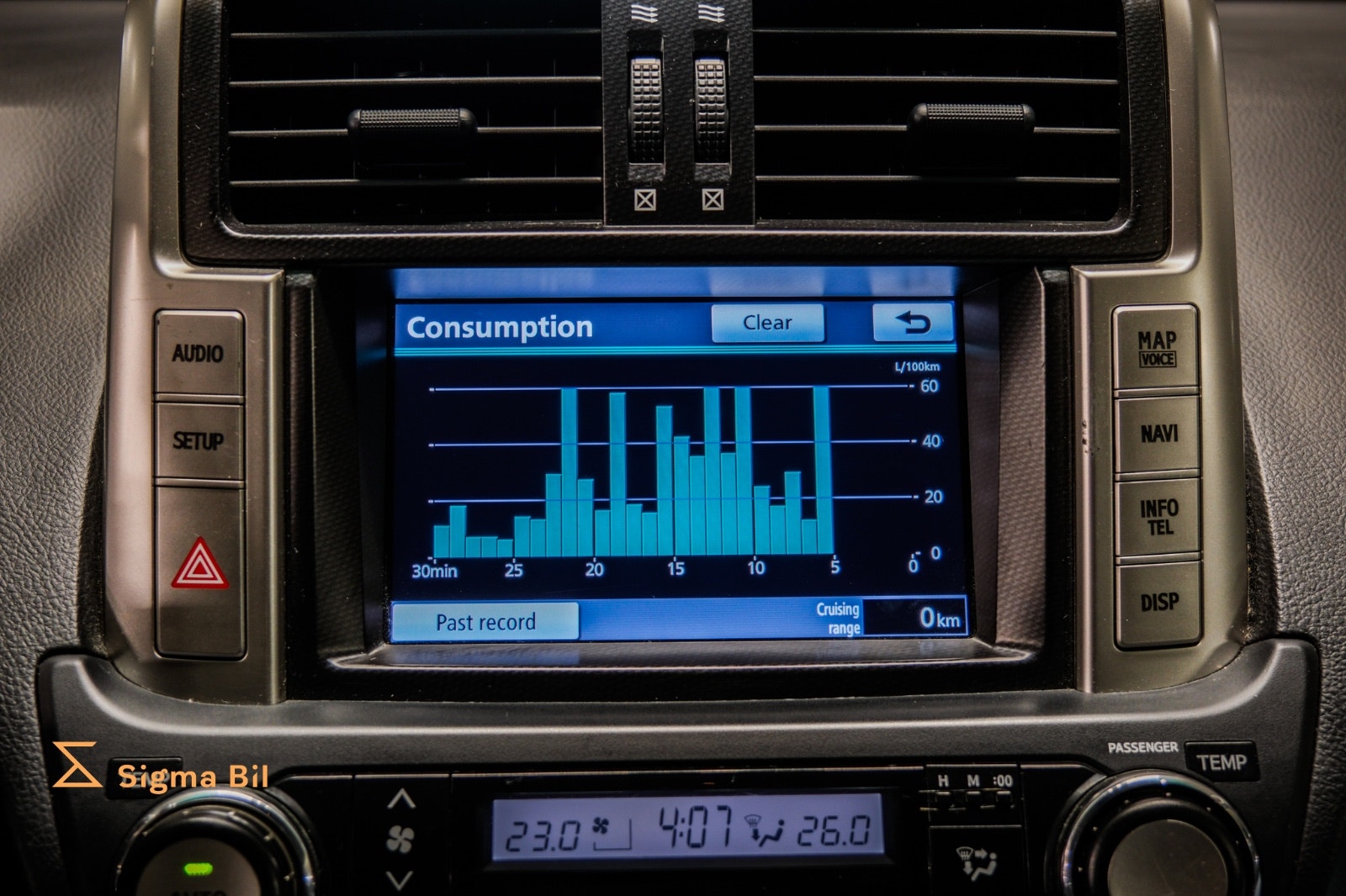 Bilde av Toyota Land Cruiser