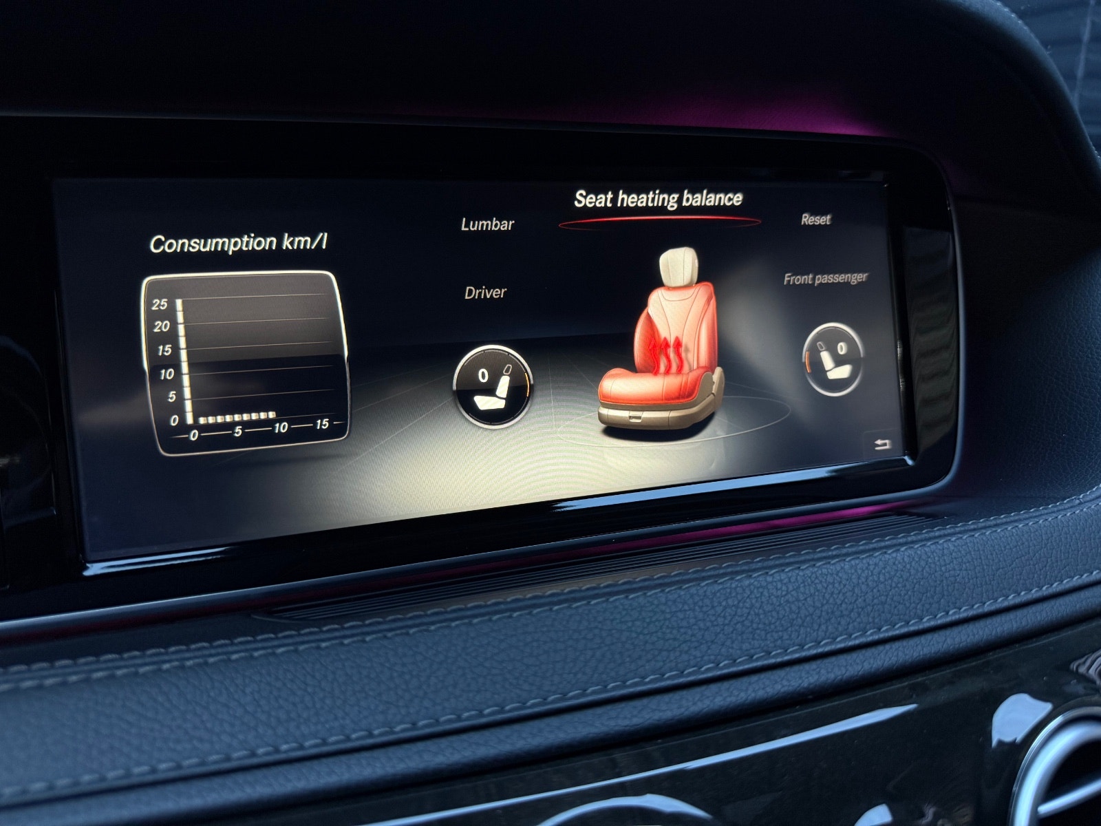 Hovedbilde av Mercedes-Benz S-Klasse