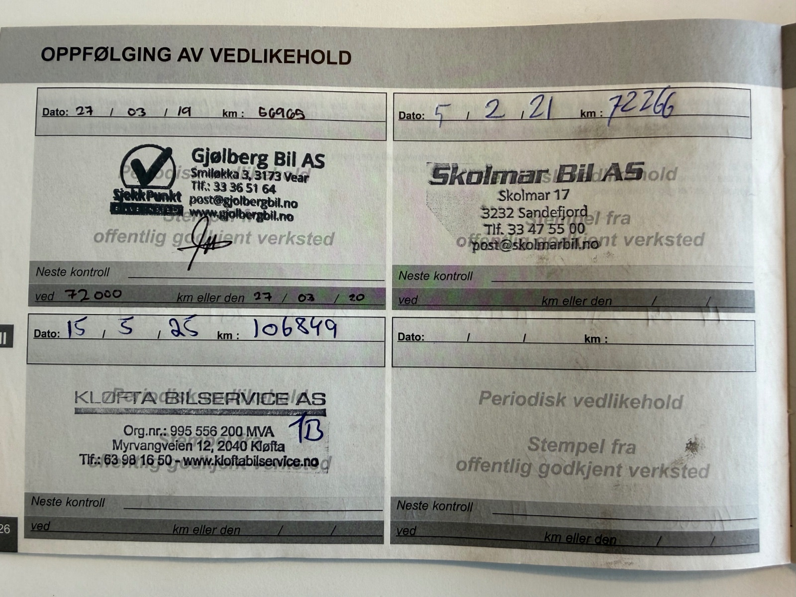 Hovedbilde av Peugeot Bipper